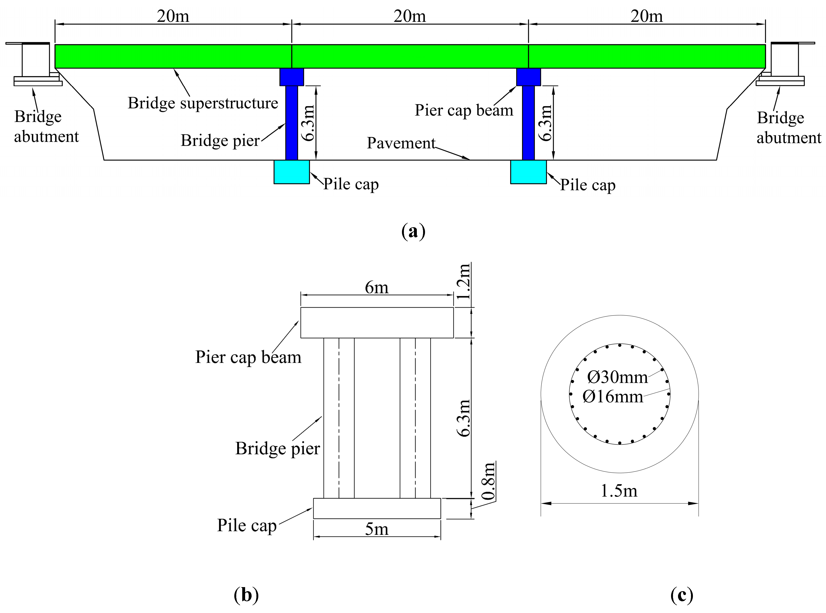 Buildings 16 00549 g005 Buildings 16 00549 g005