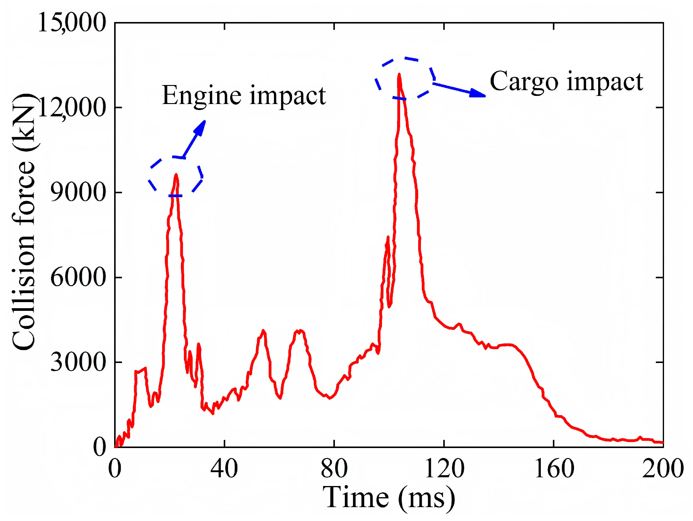 Buildings 16 00549 g011 Buildings 16 00549 g011