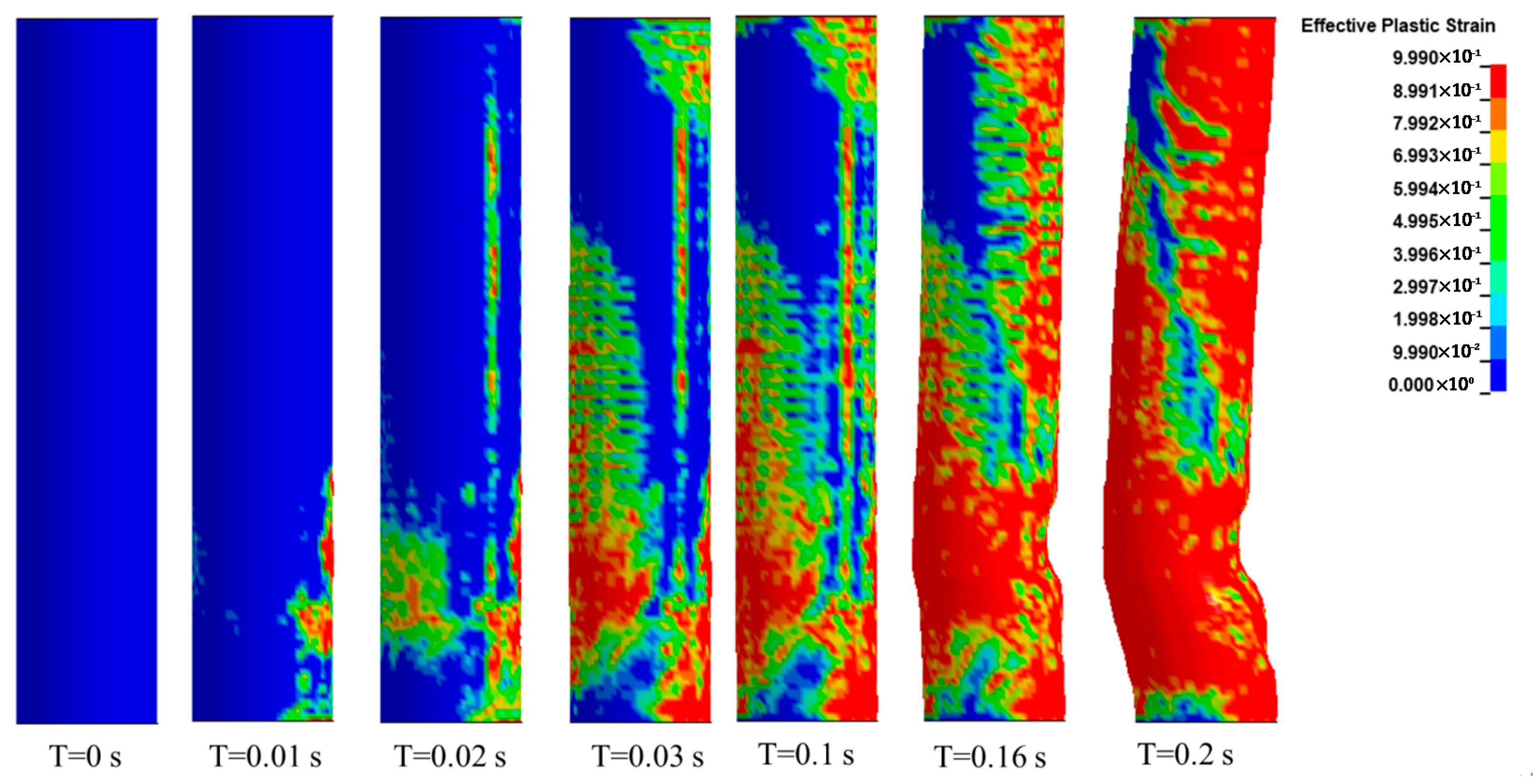 Buildings 16 00549 g013 Buildings 16 00549 g013
