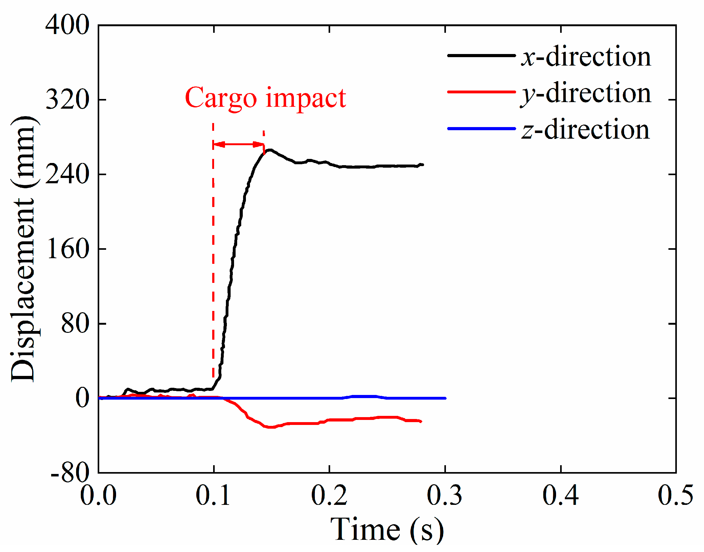 Buildings 16 00549 g014 Buildings 16 00549 g014