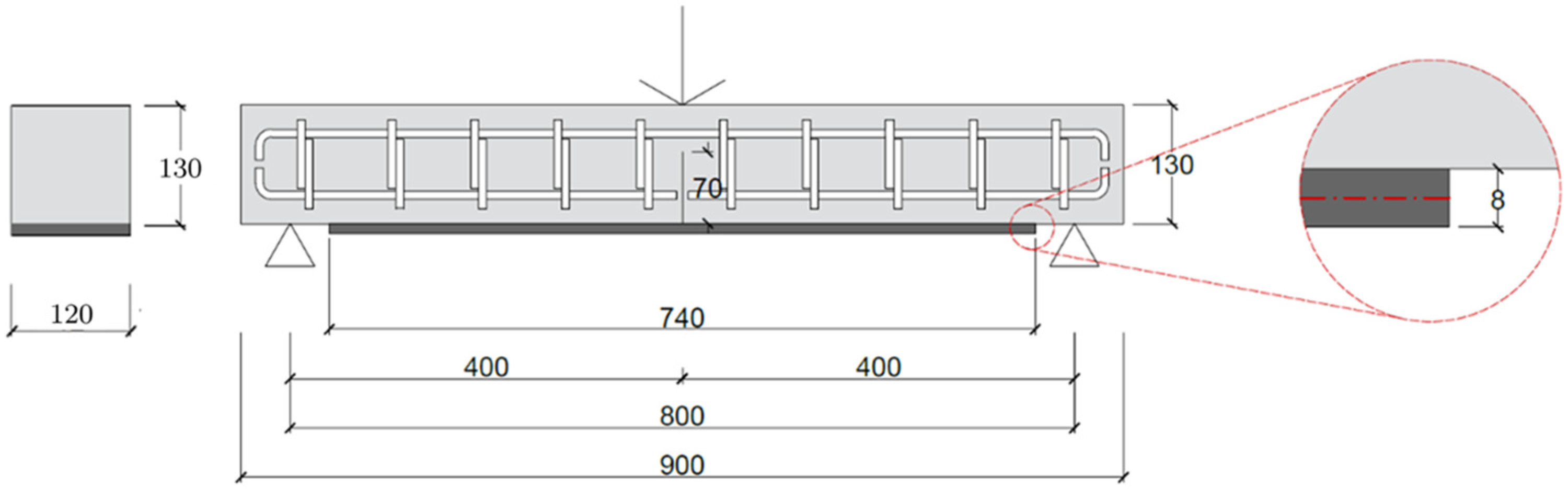 Buildings 16 00551 g002