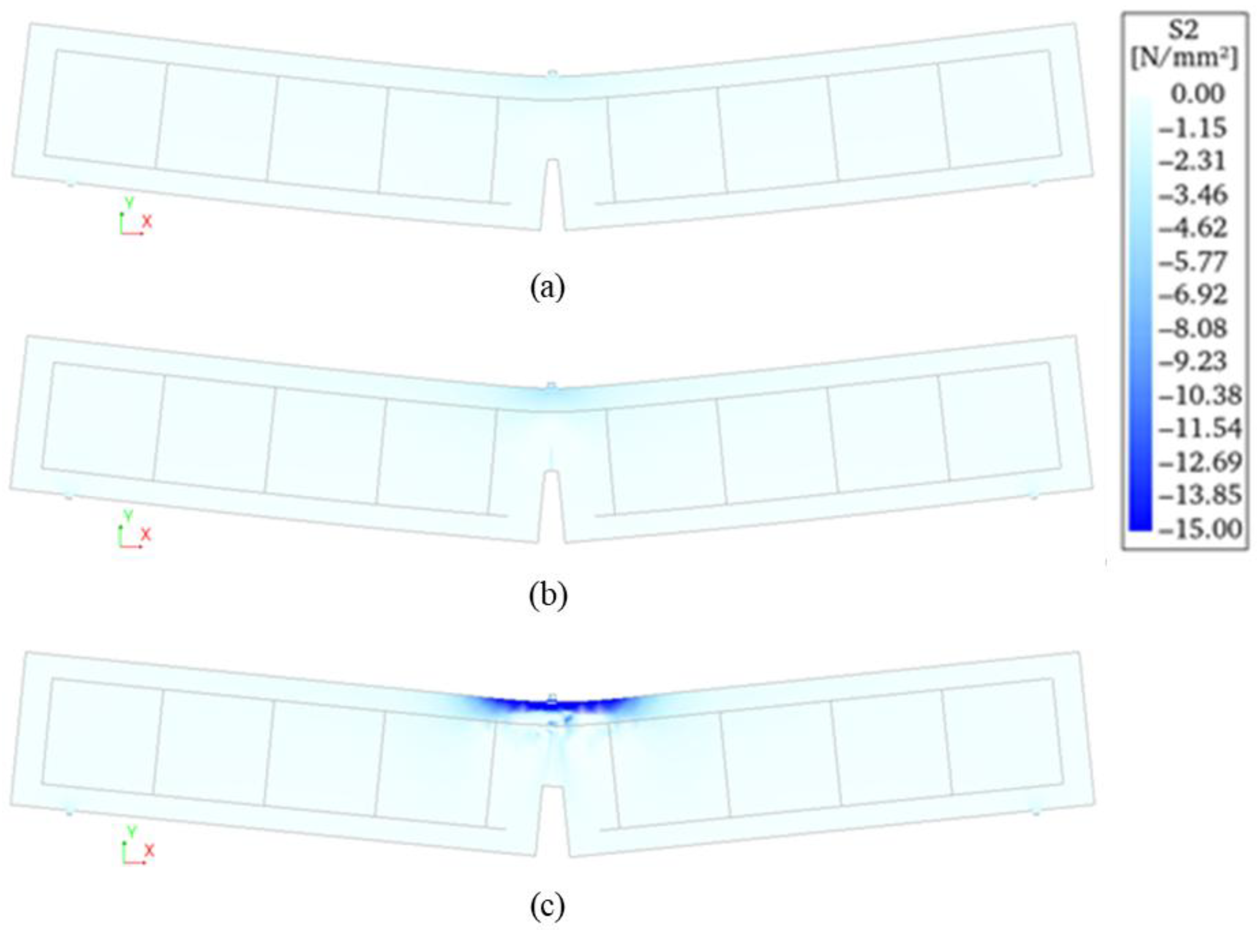Buildings 16 00551 g010