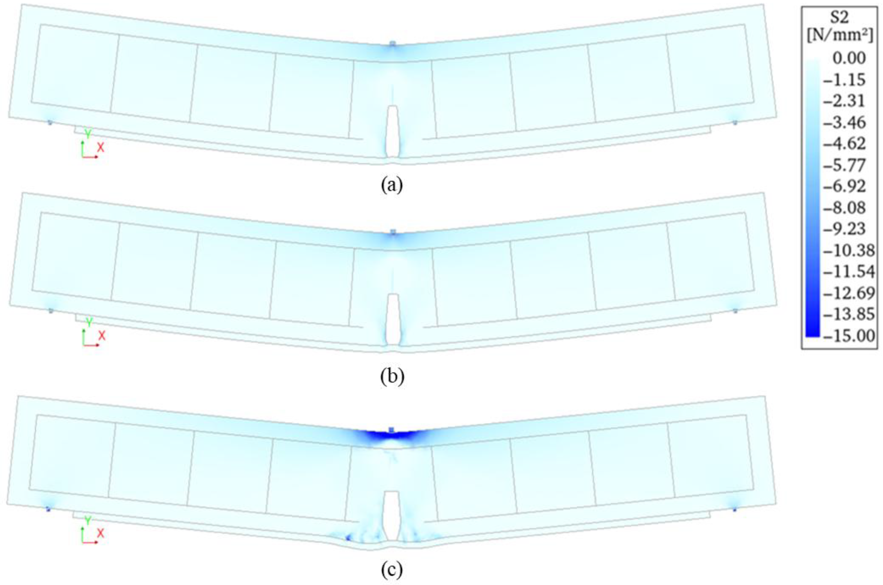 Buildings 16 00551 g013