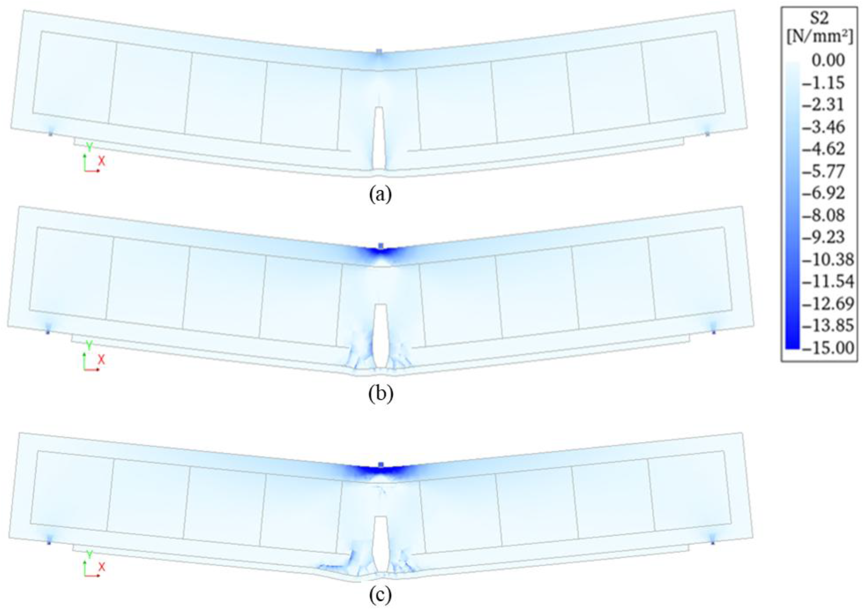 Buildings 16 00551 g016