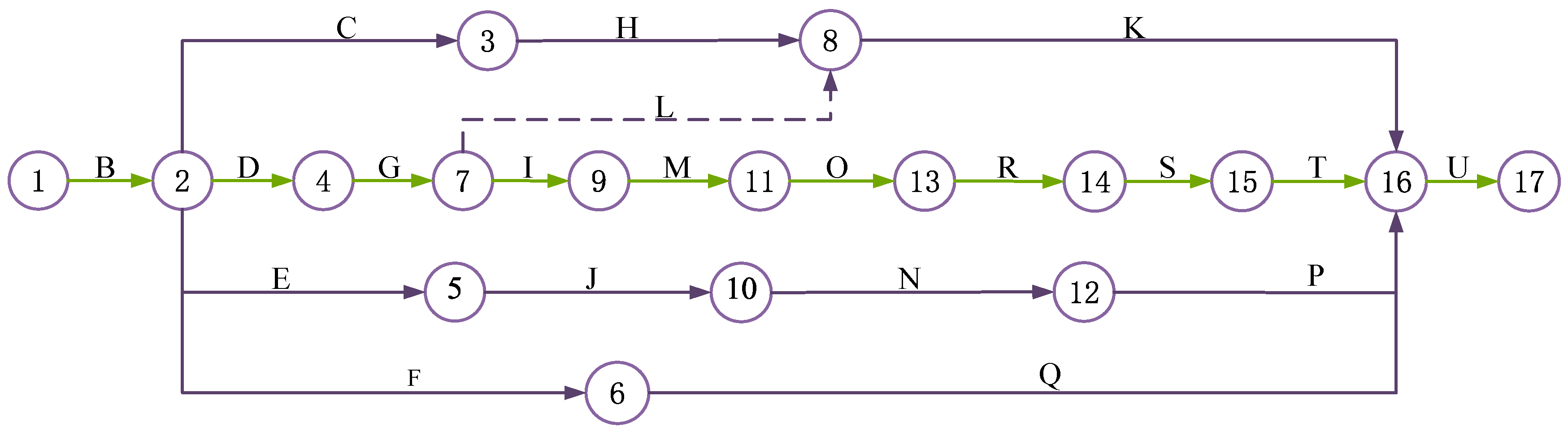 Buildings 16 00557 g002