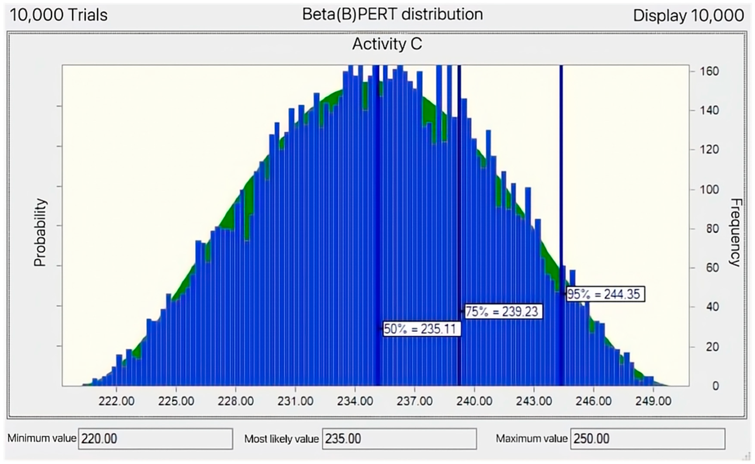 Buildings 16 00557 g003