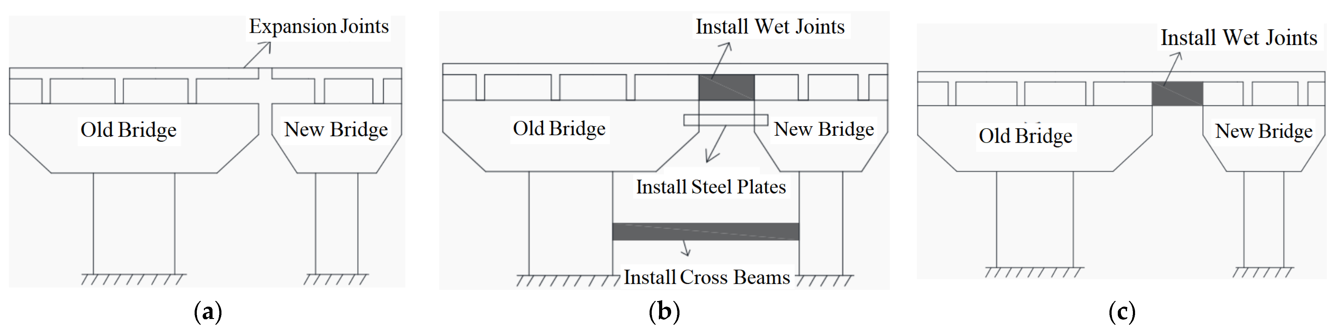 Buildings 16 00573 g001