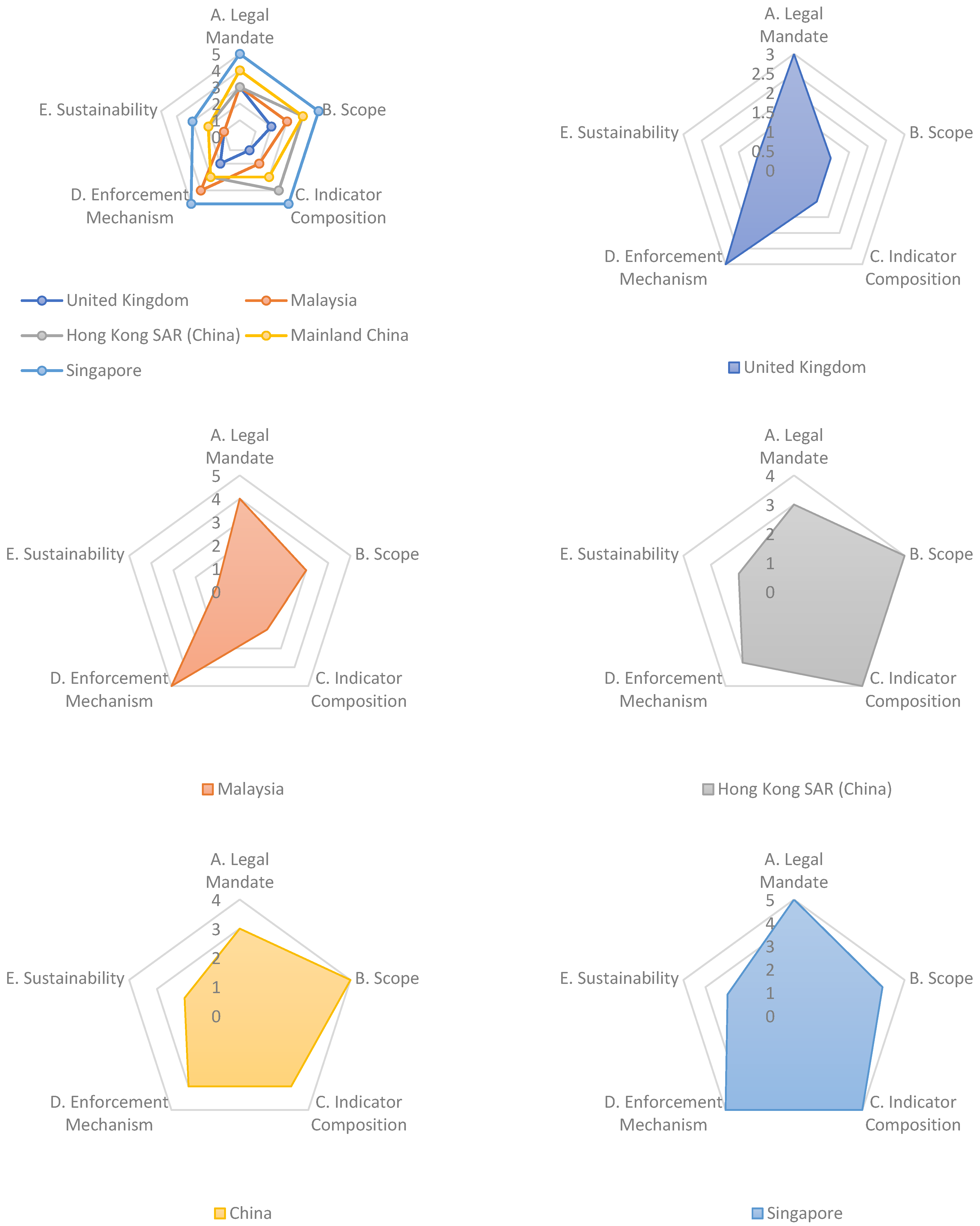 Buildings 16 00574 g001