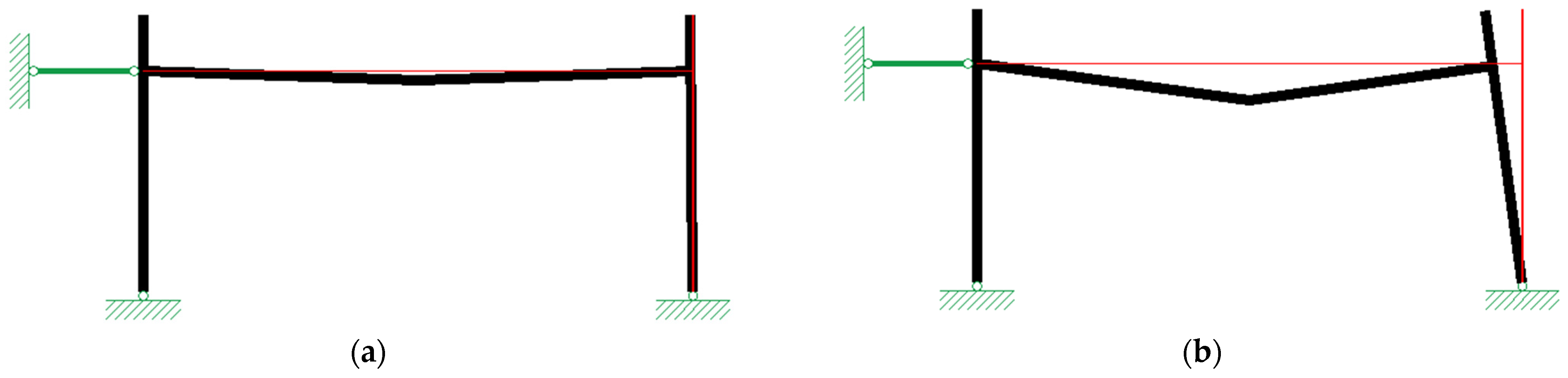 Buildings 16 00581 g012