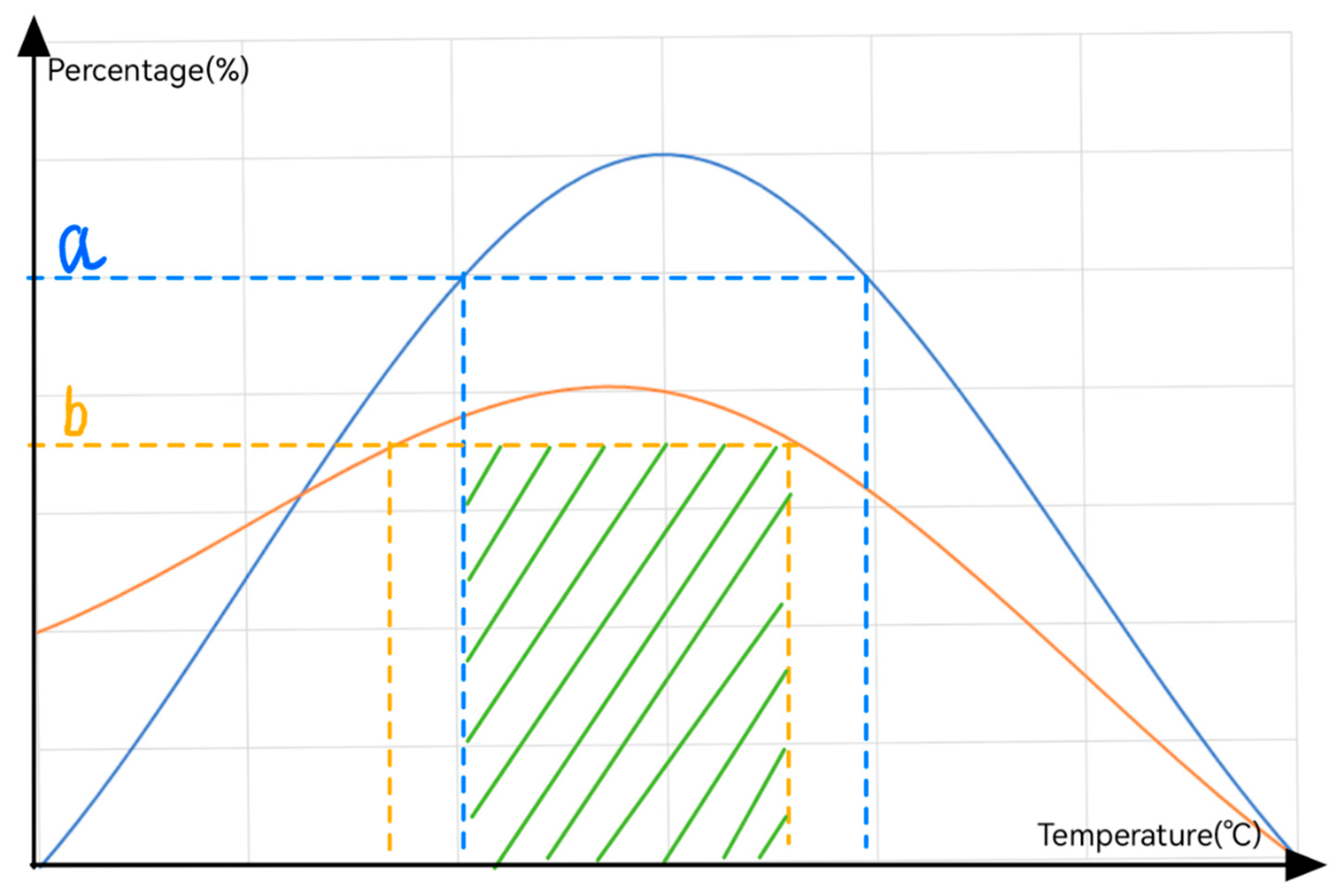 Buildings 16 00598 g003