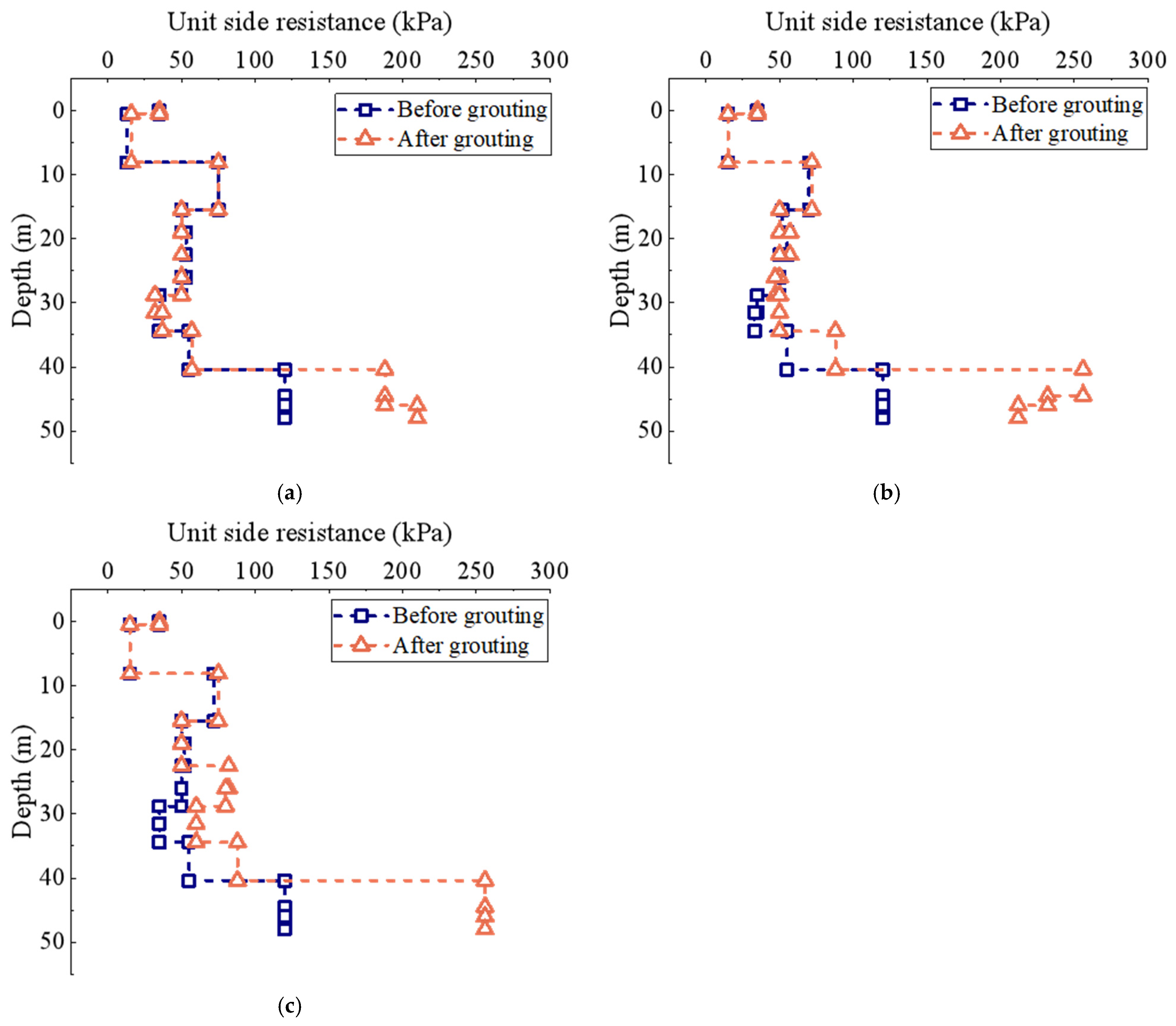 Buildings 16 00602 g006