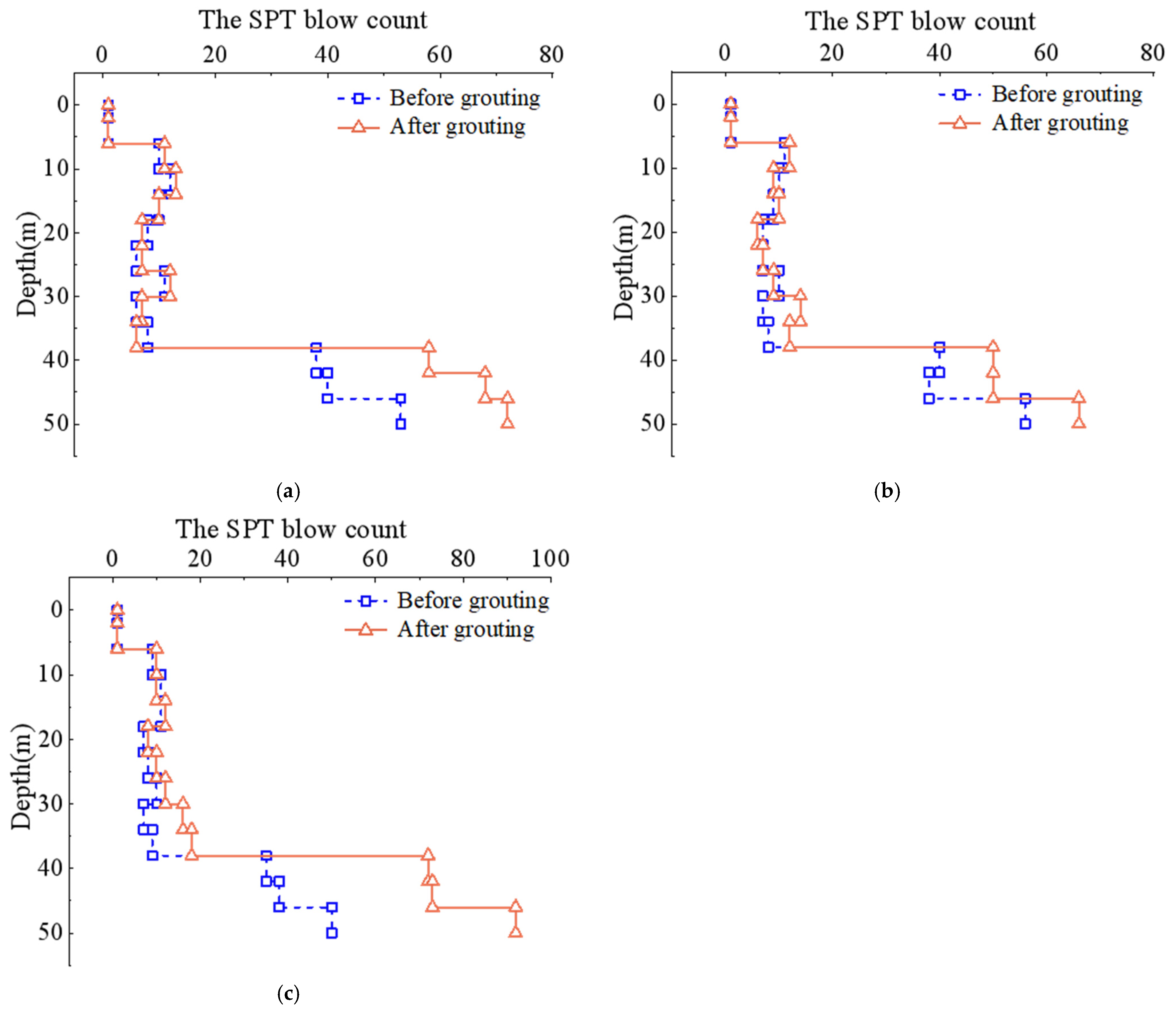 Buildings 16 00602 g011