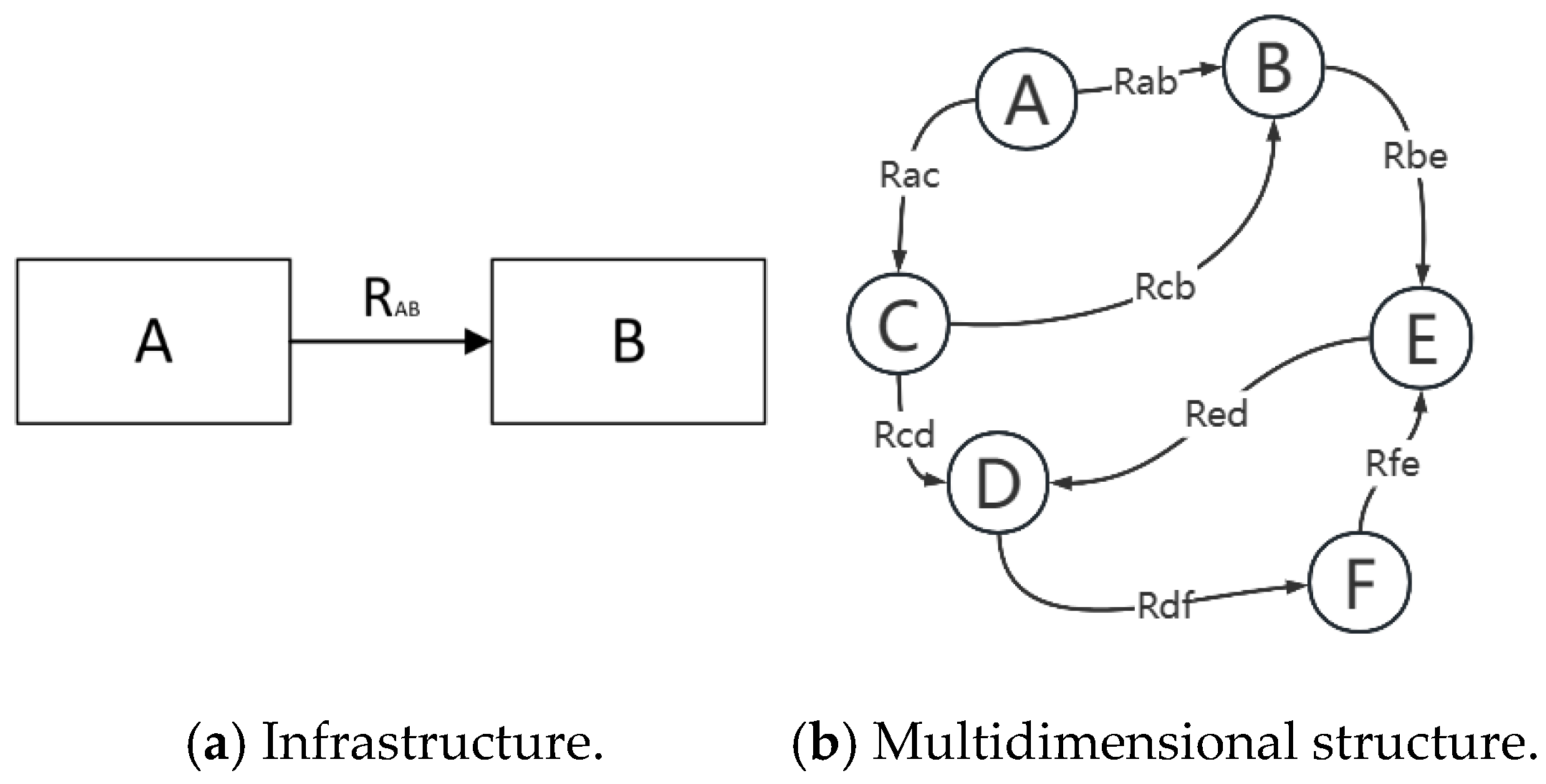 Buildings 16 00609 g002 Buildings 16 00609 g002