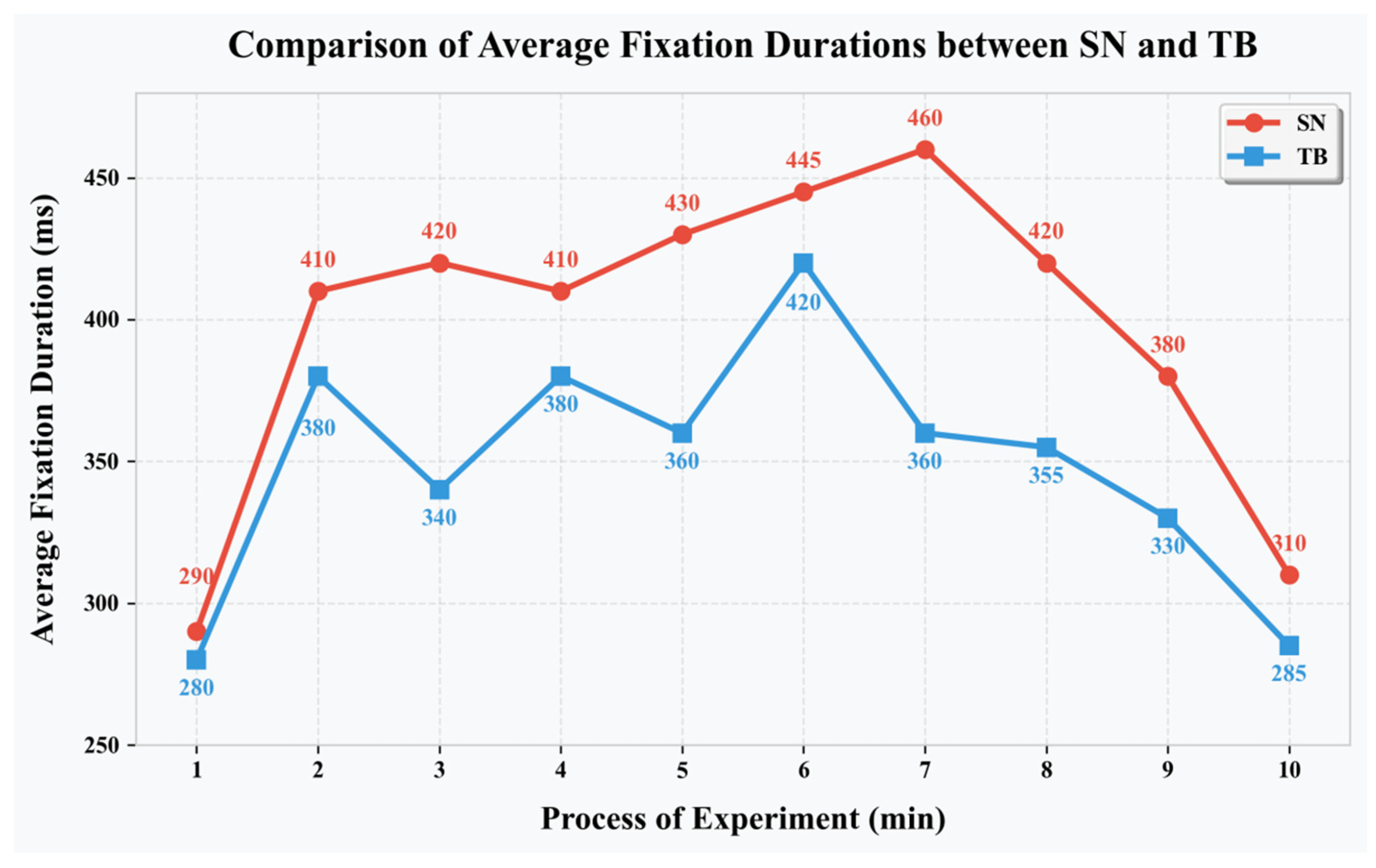 Buildings 16 00609 g009 Buildings 16 00609 g009