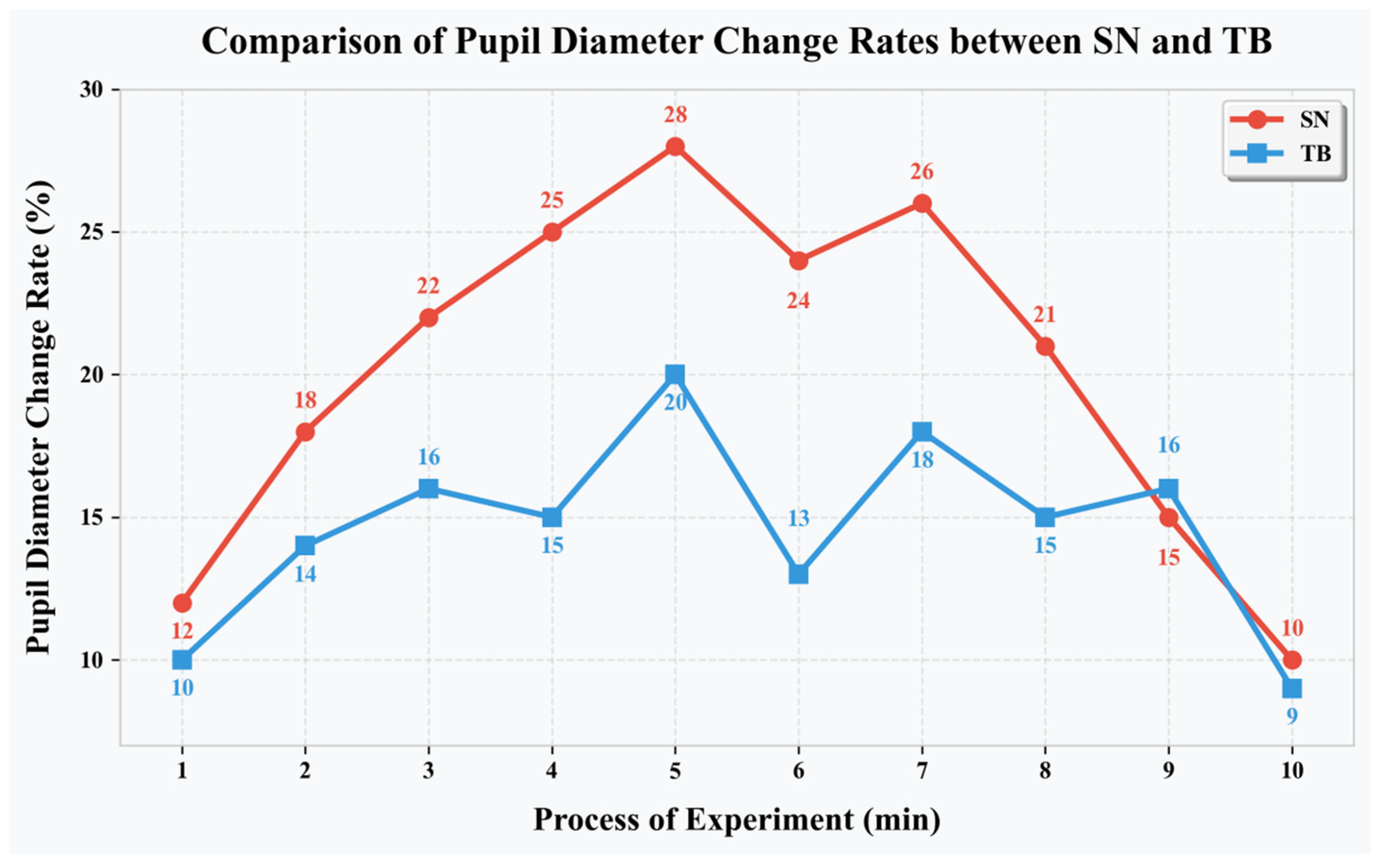 Buildings 16 00609 g010 Buildings 16 00609 g010