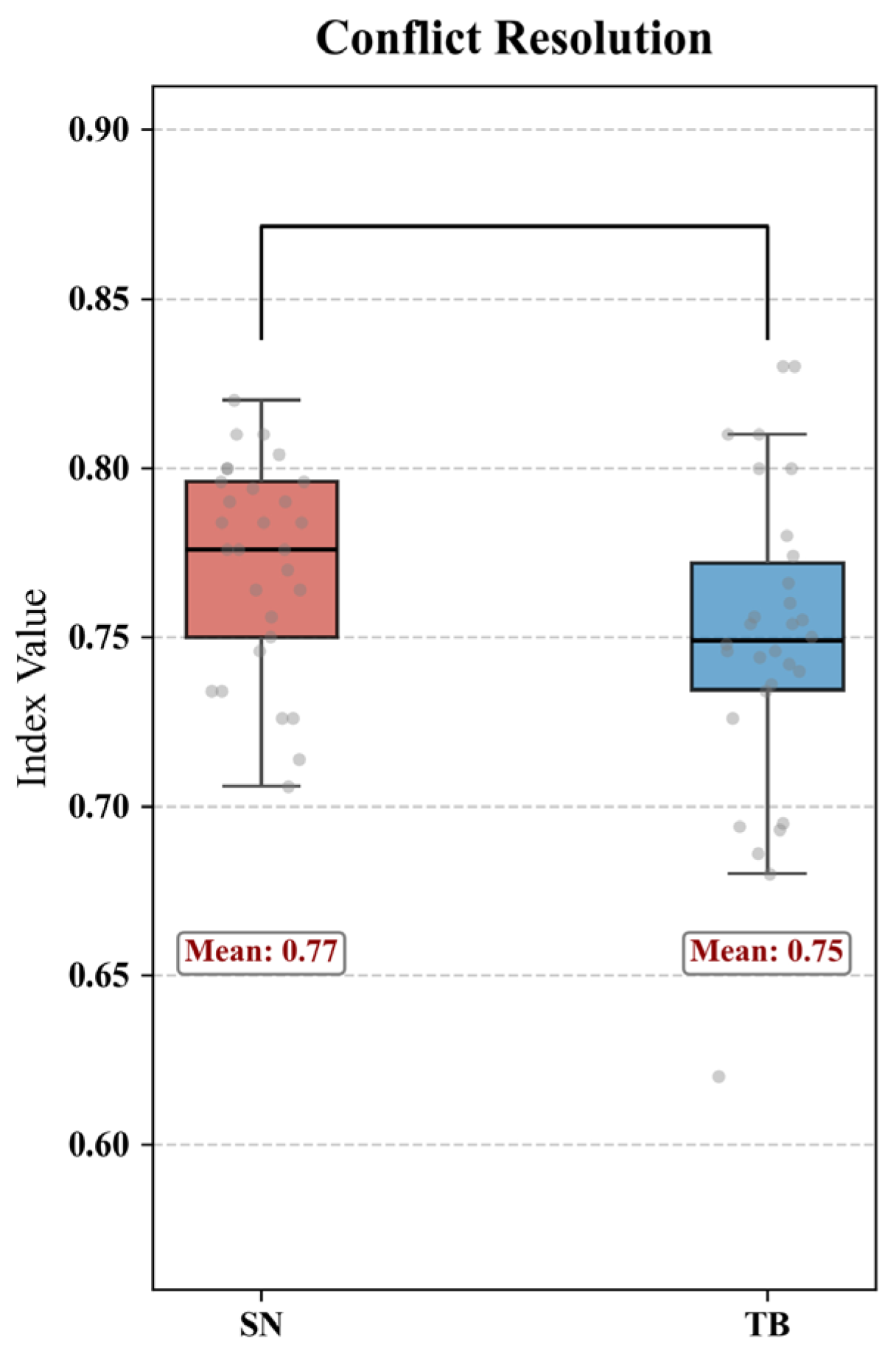 Buildings 16 00609 g013 Buildings 16 00609 g013