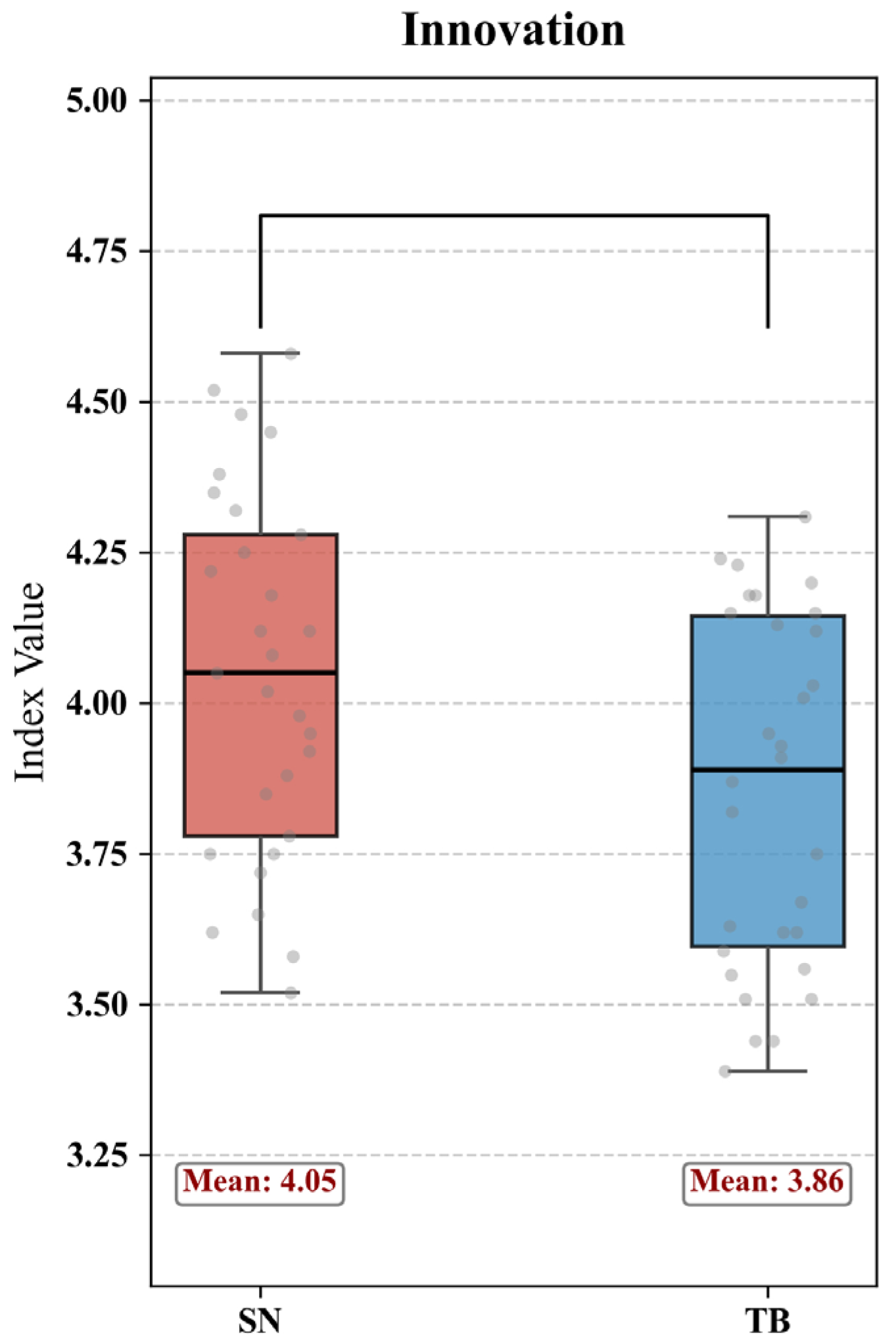 Buildings 16 00609 g015 Buildings 16 00609 g015