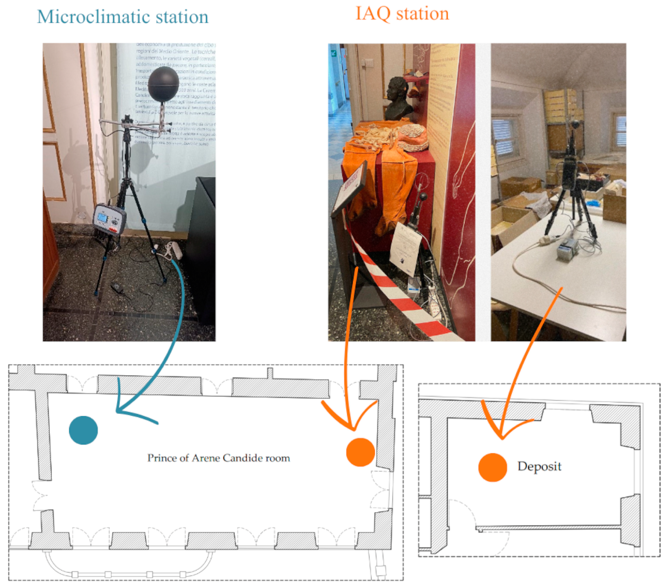 Buildings 16 00614 g003