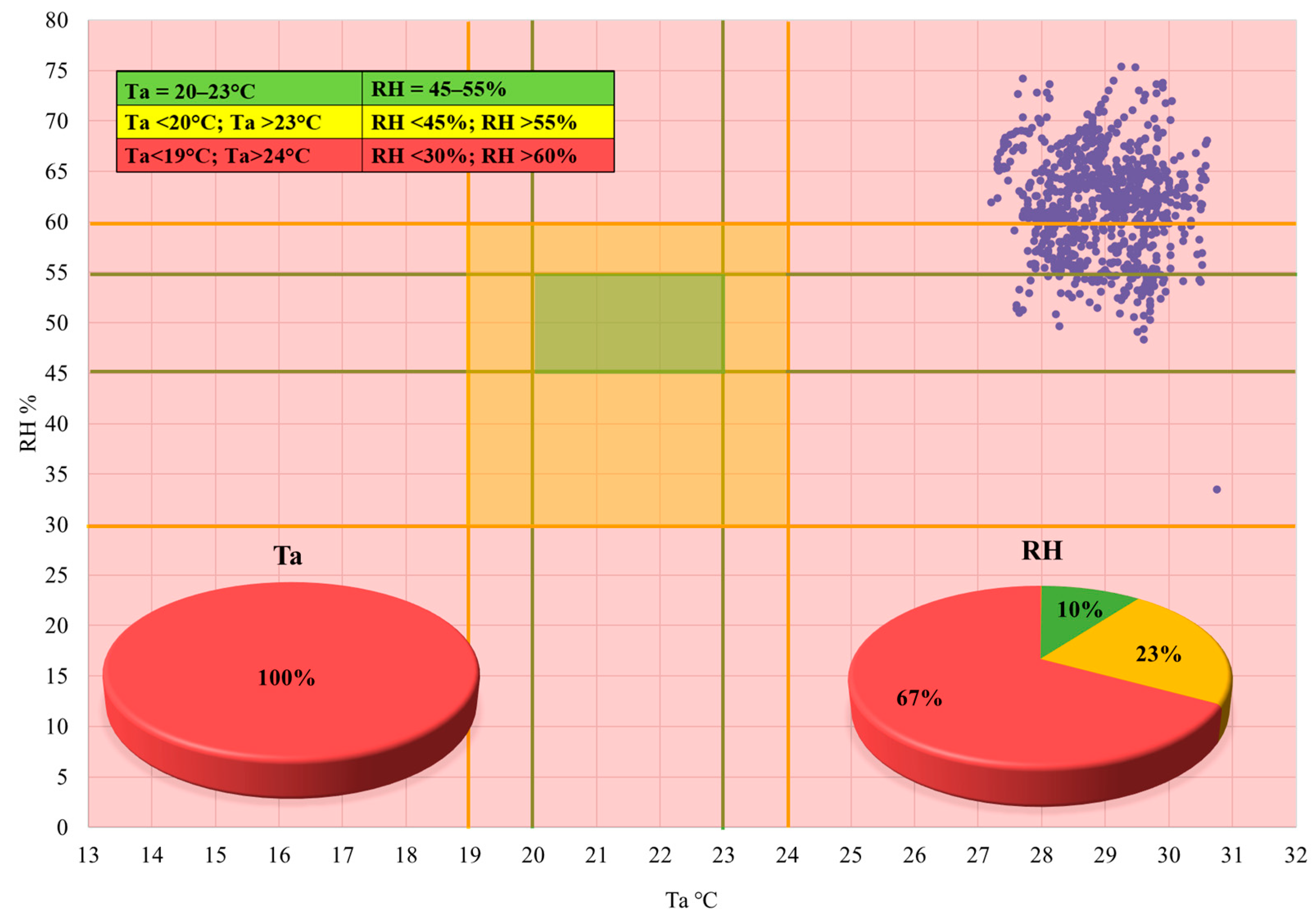 Buildings 16 00614 g005
