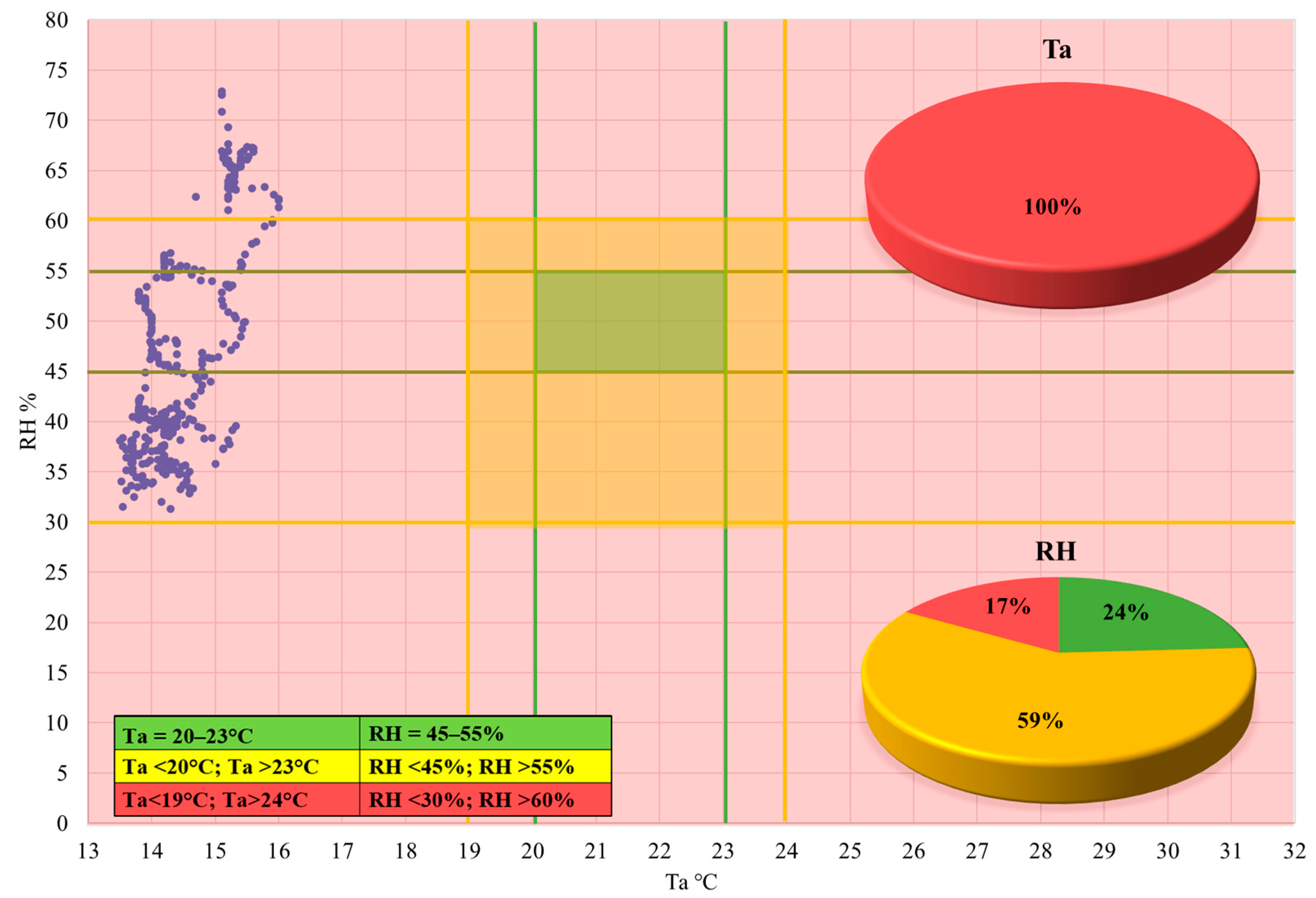 Buildings 16 00614 g006