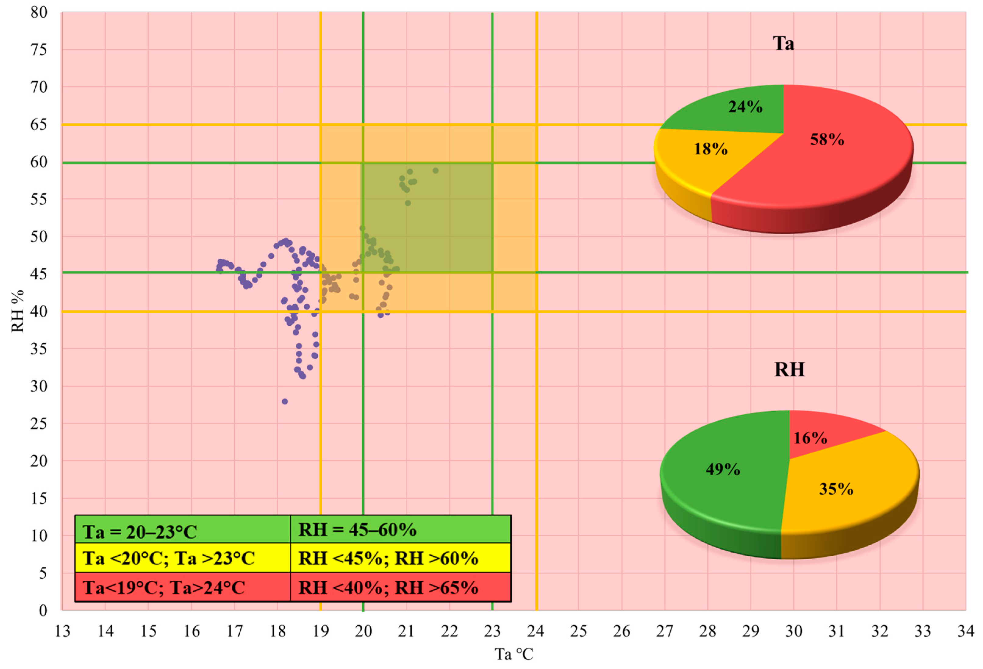 Buildings 16 00614 g013