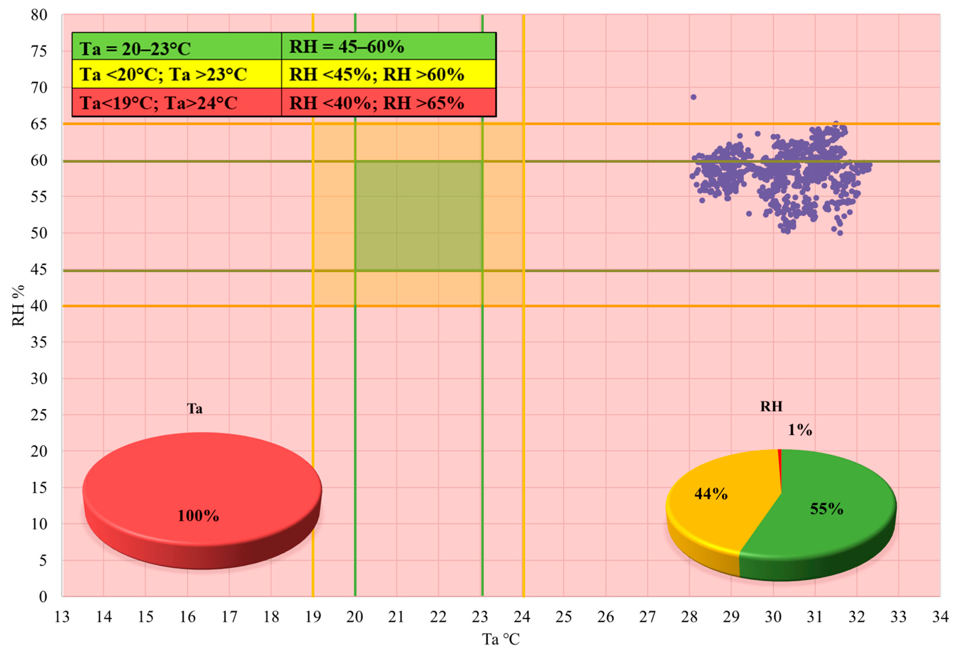 Buildings 16 00614 g014