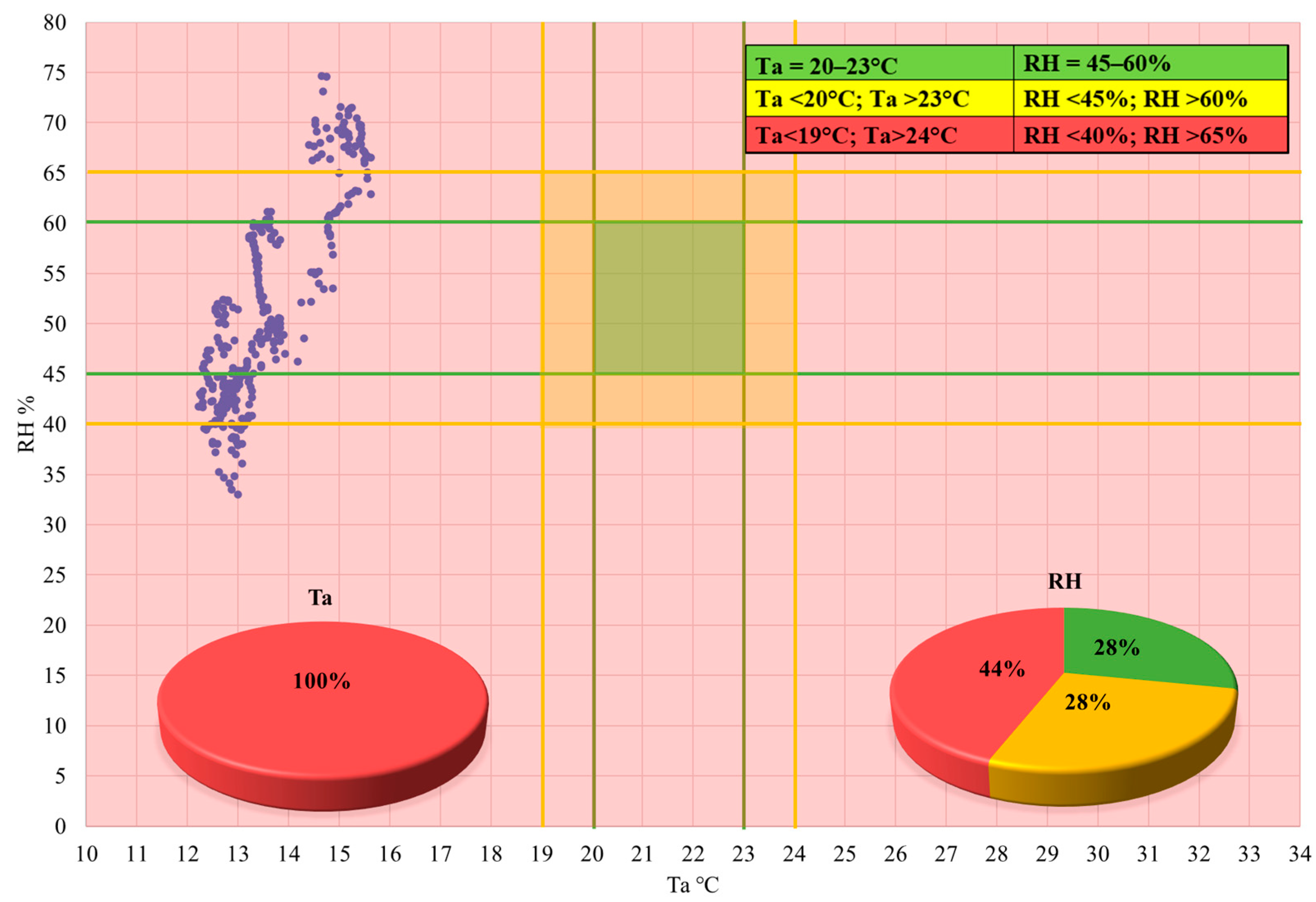 Buildings 16 00614 g015