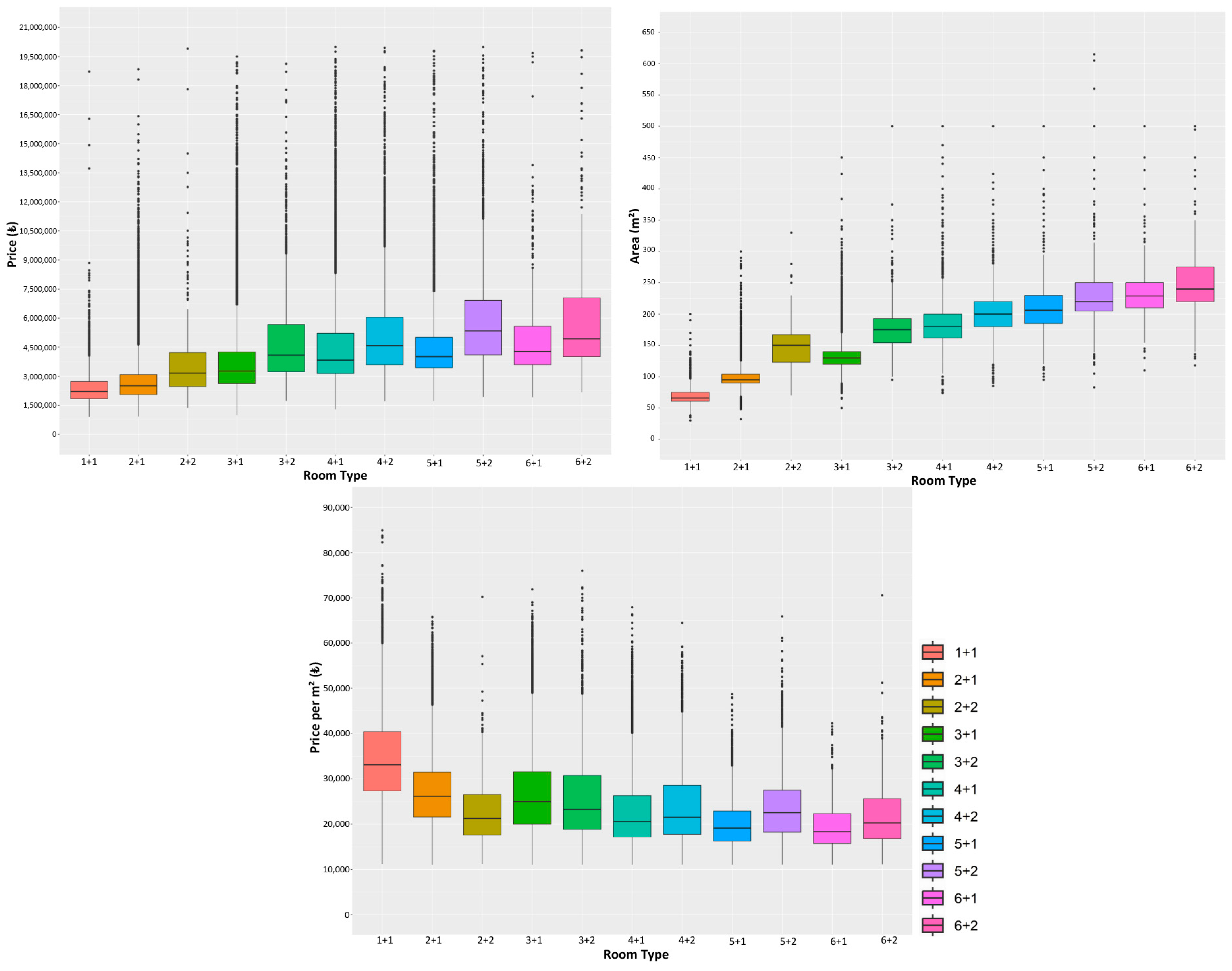 Buildings 16 00615 g006