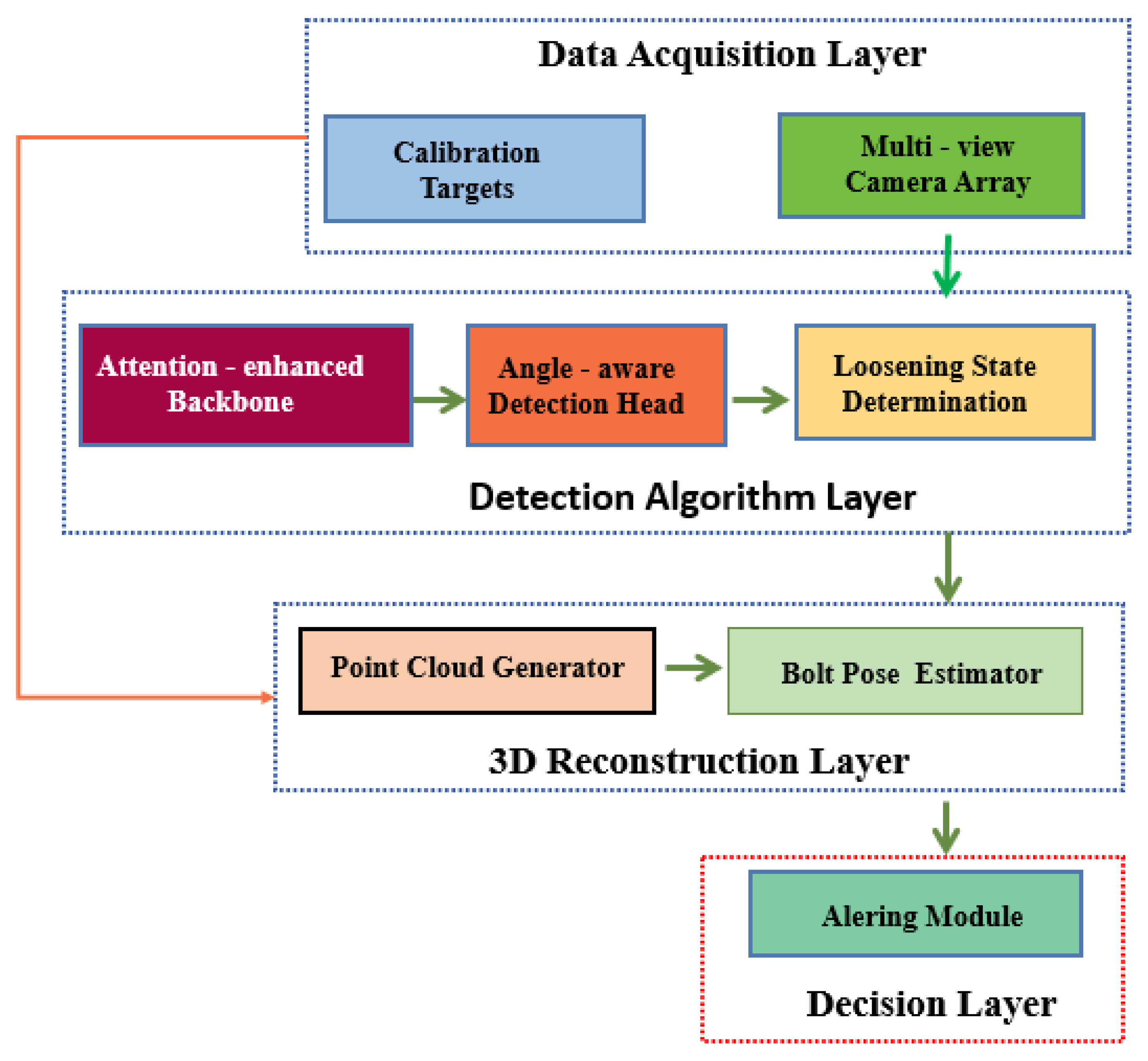 Buildings 16 00619 g002
