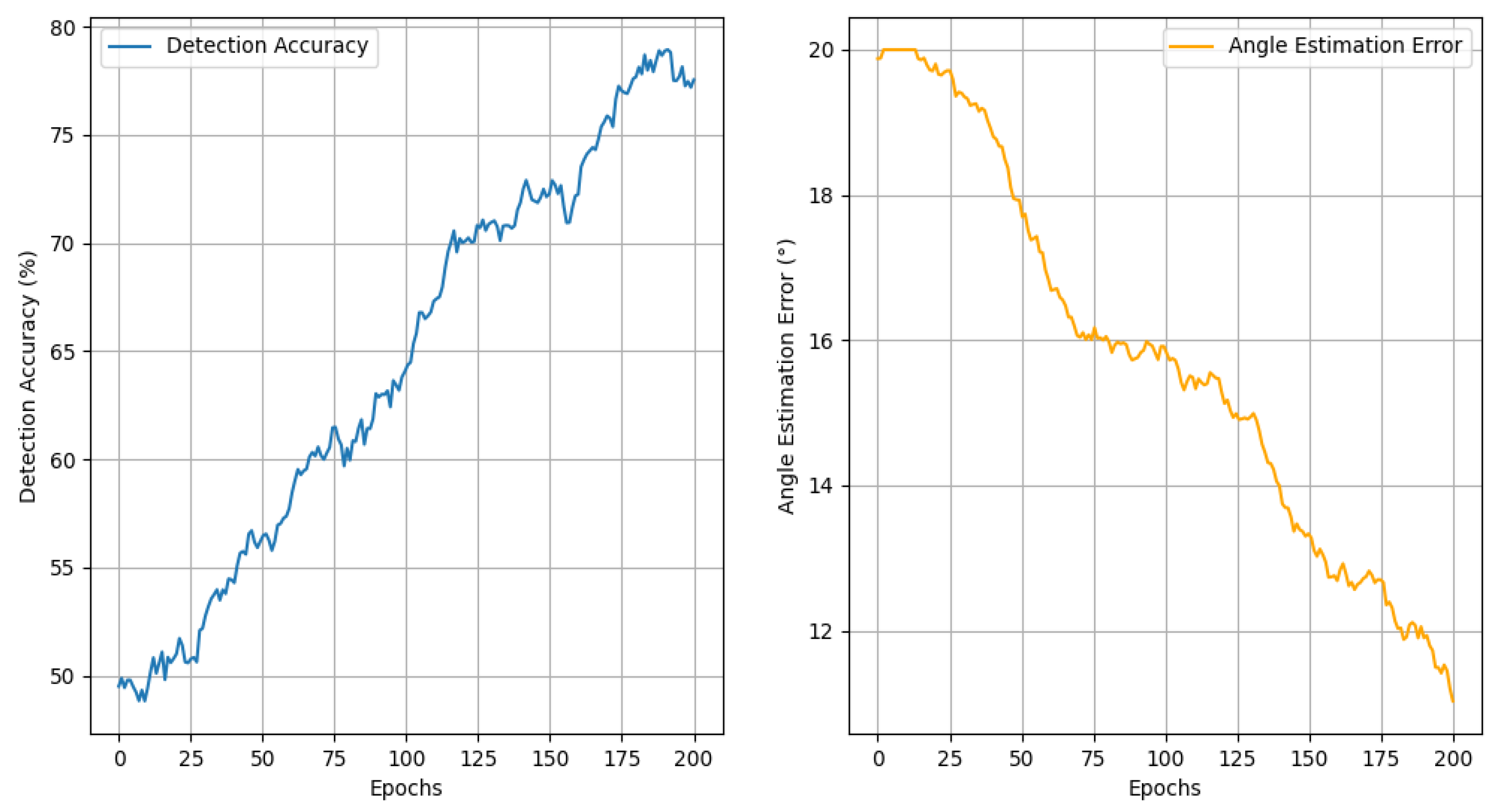 Buildings 16 00619 g004