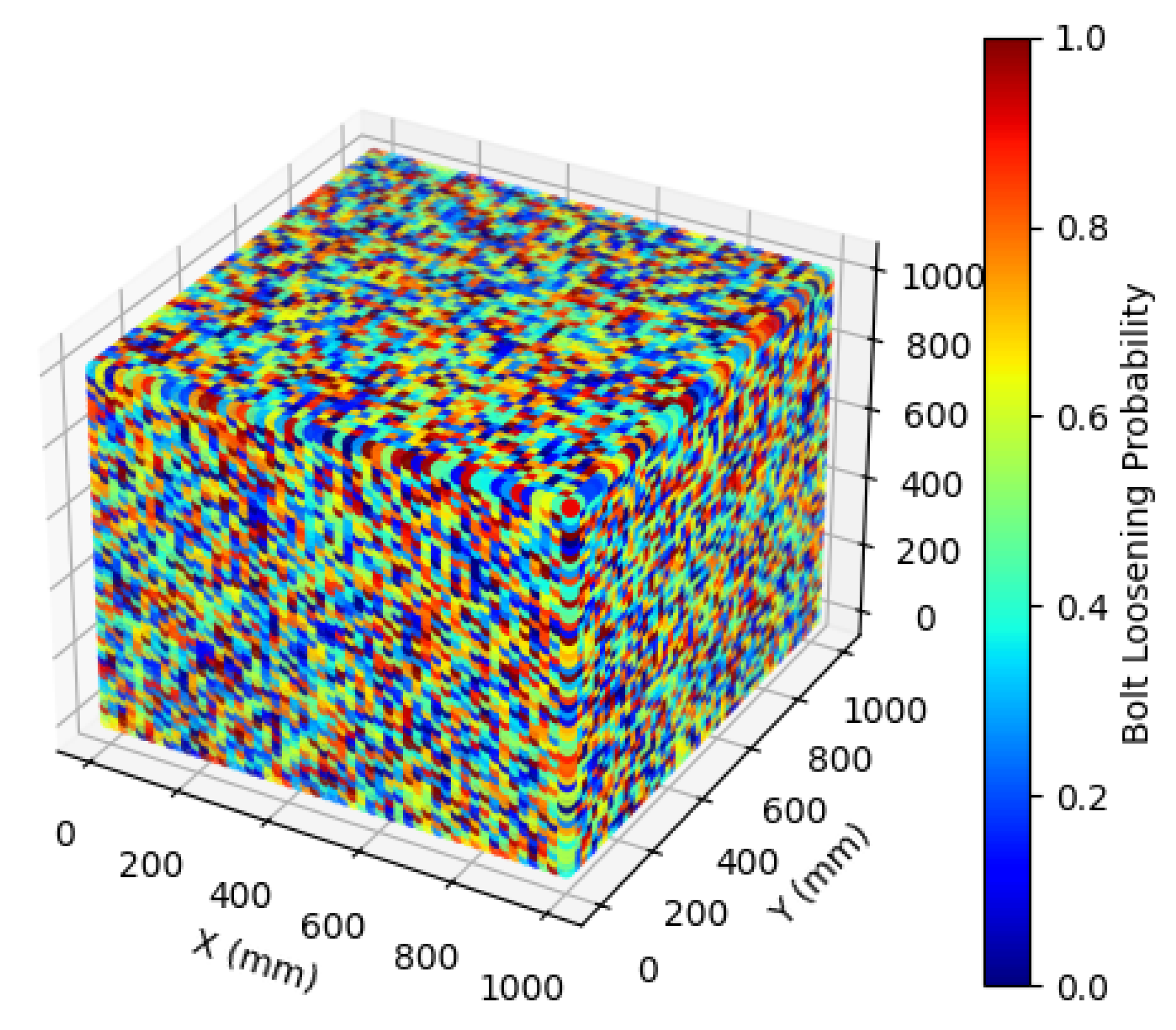 Buildings 16 00619 g006