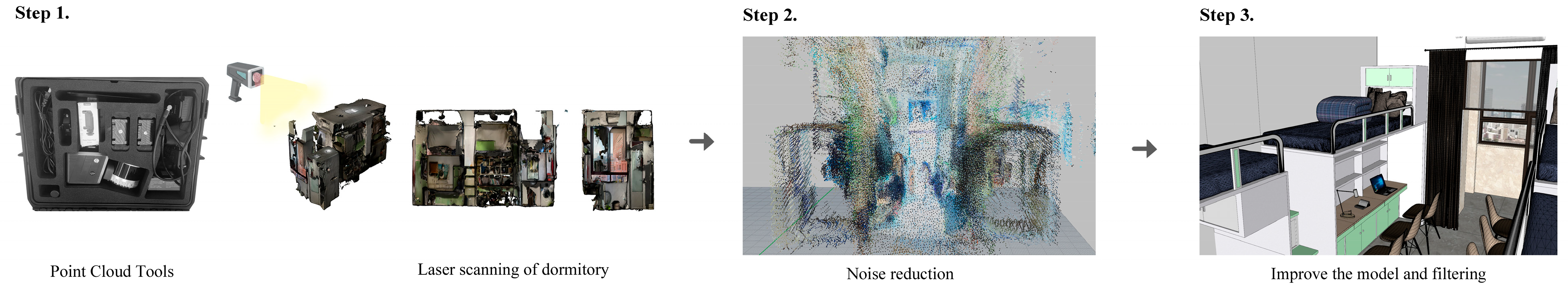 Buildings 16 00622 g001