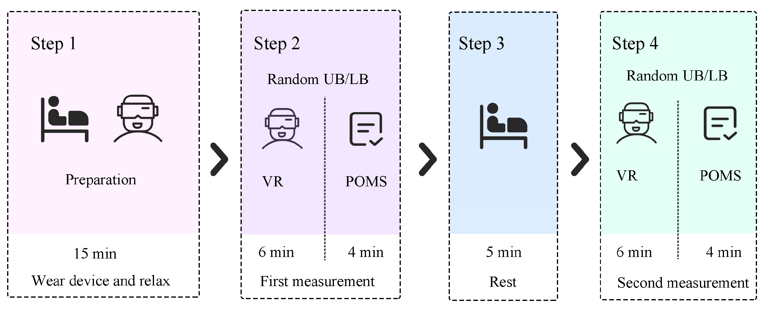 Buildings 16 00622 g005