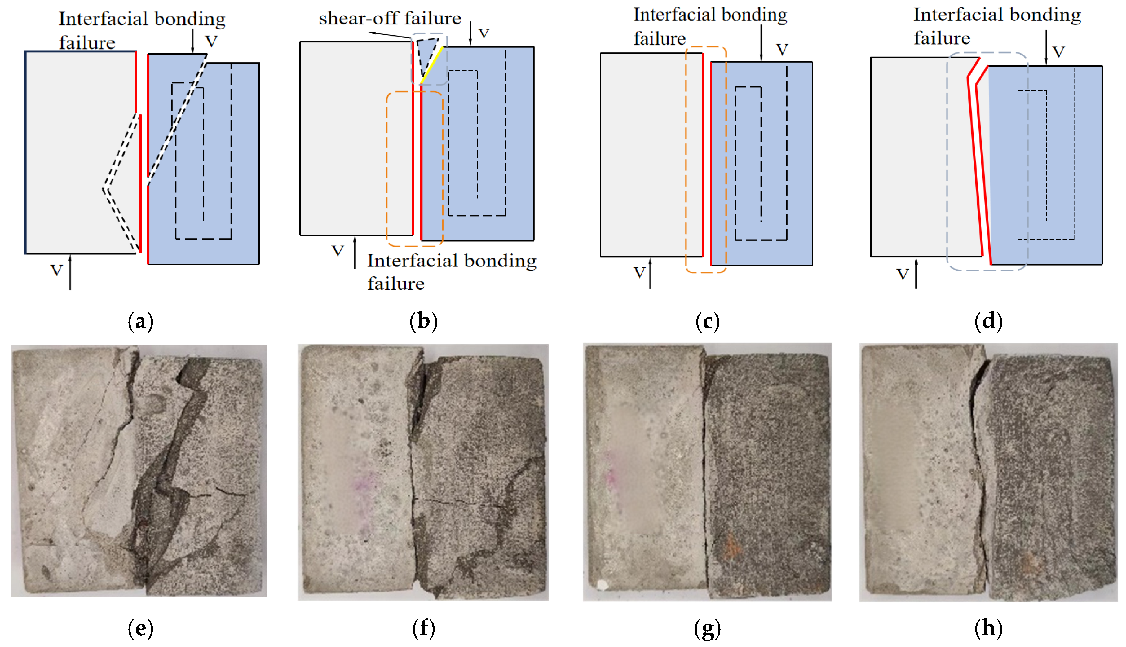 Buildings 16 00626 g009
