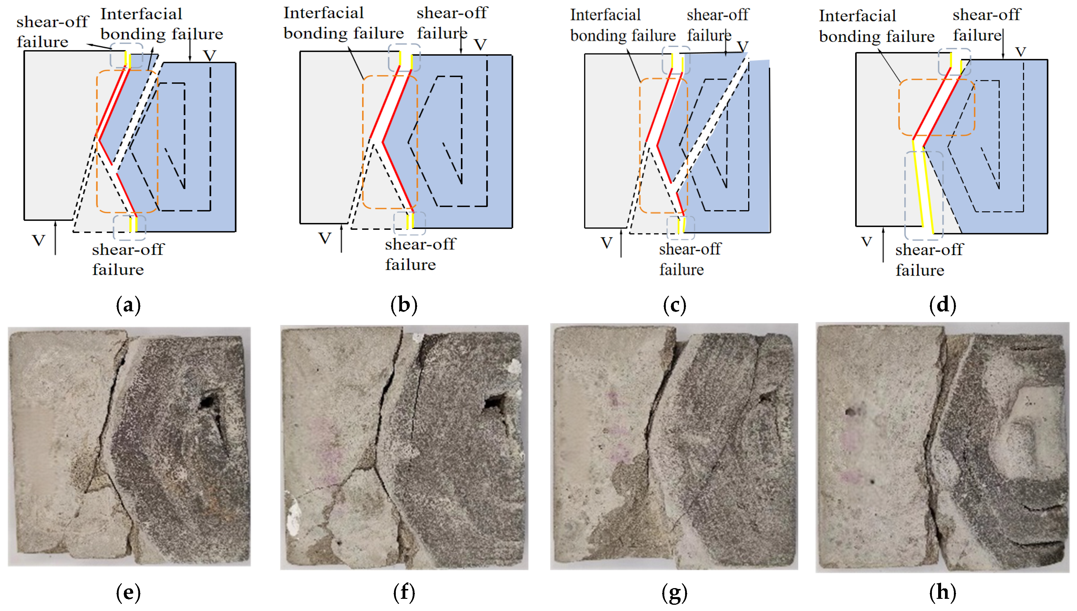 Buildings 16 00626 g010