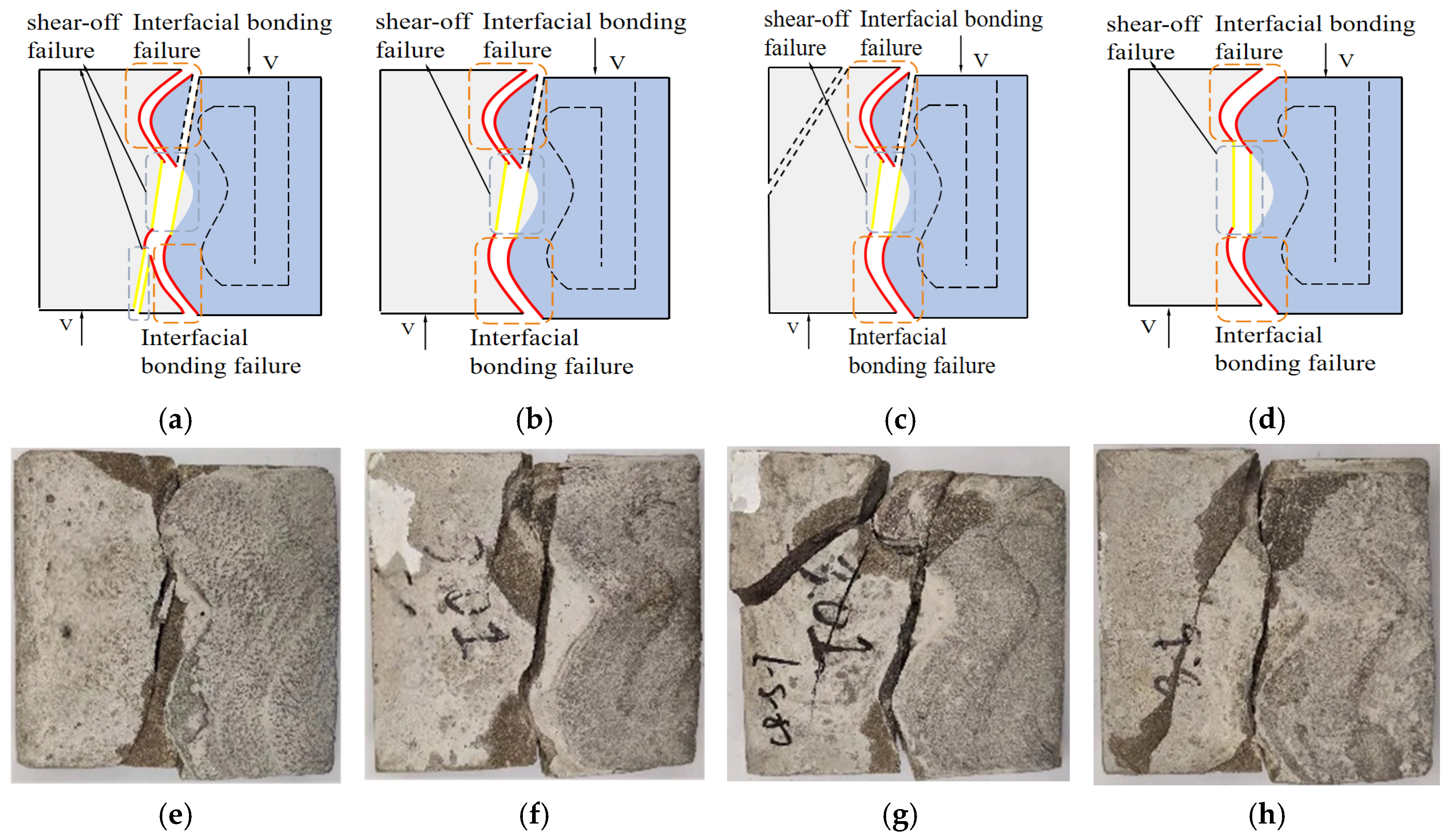 Buildings 16 00626 g012