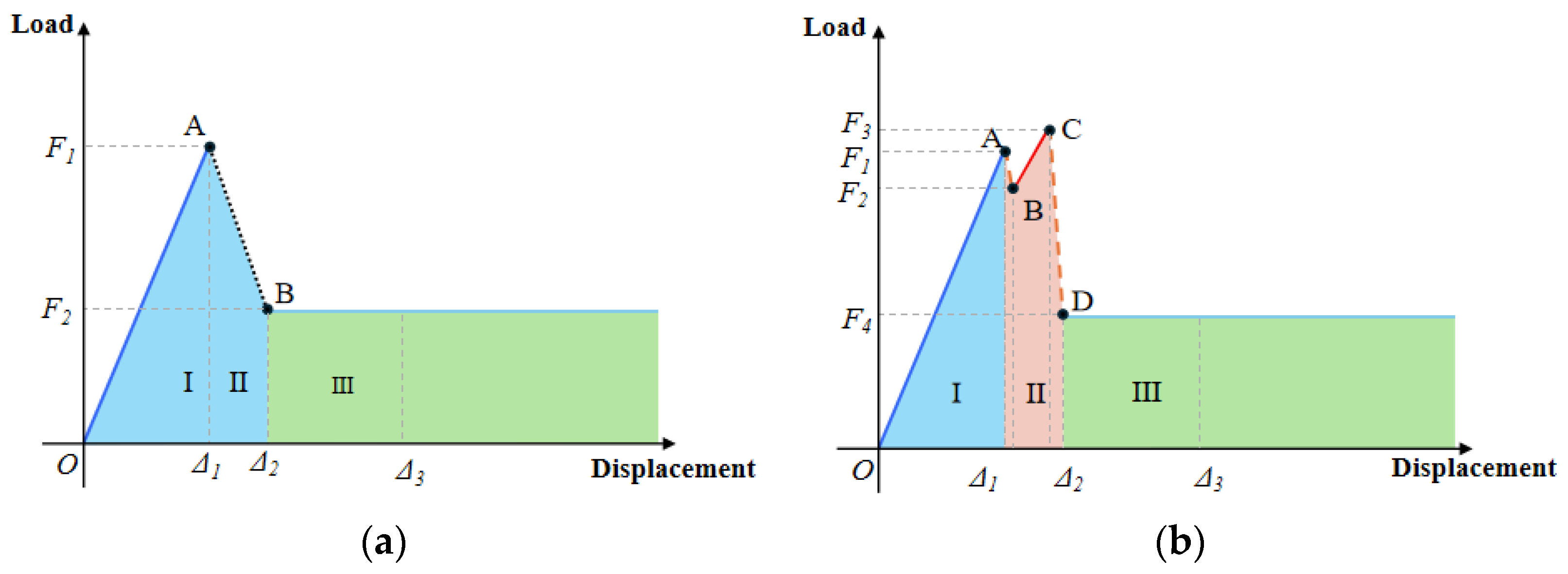 Buildings 16 00626 g014
