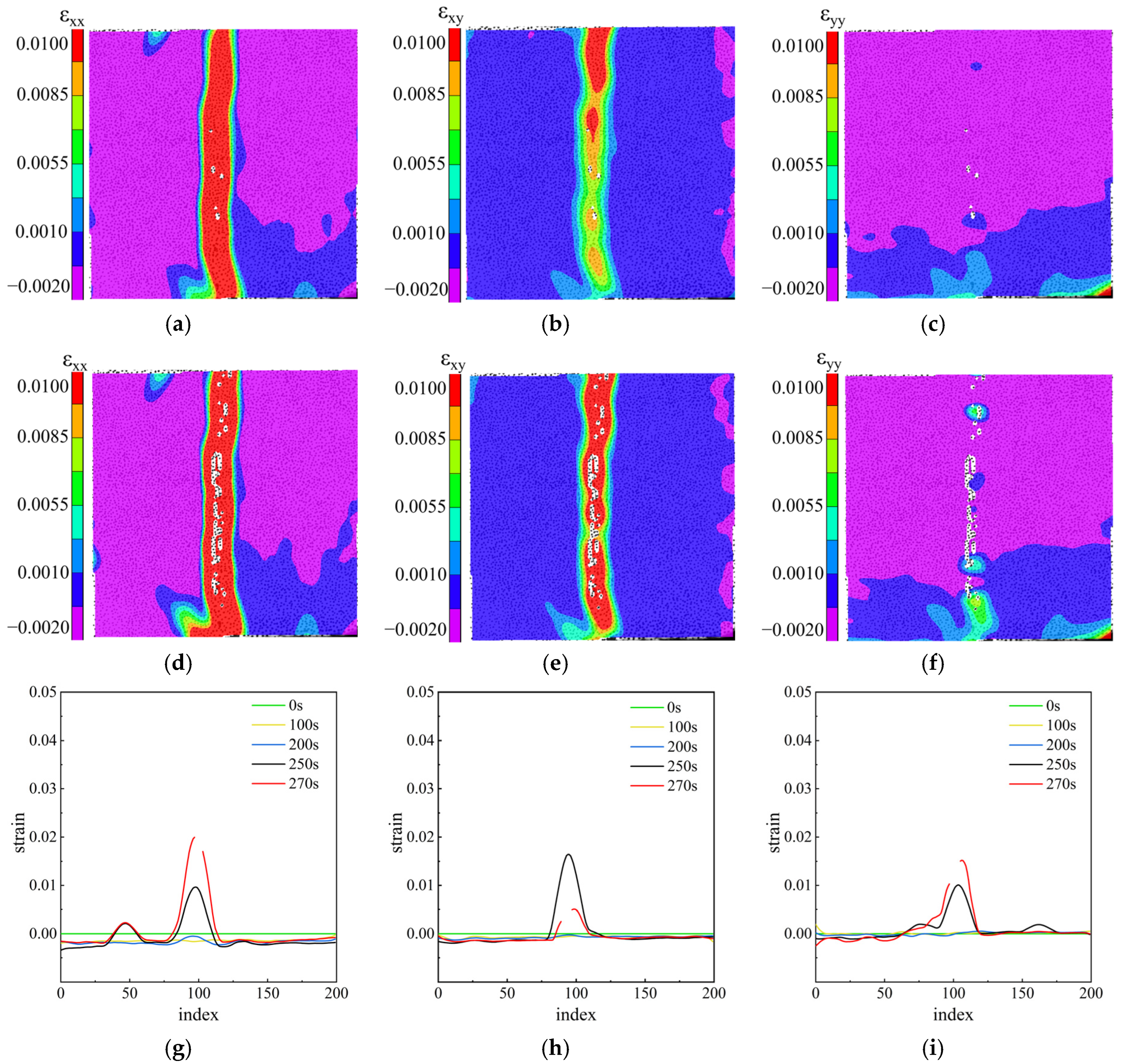 Buildings 16 00626 g016
