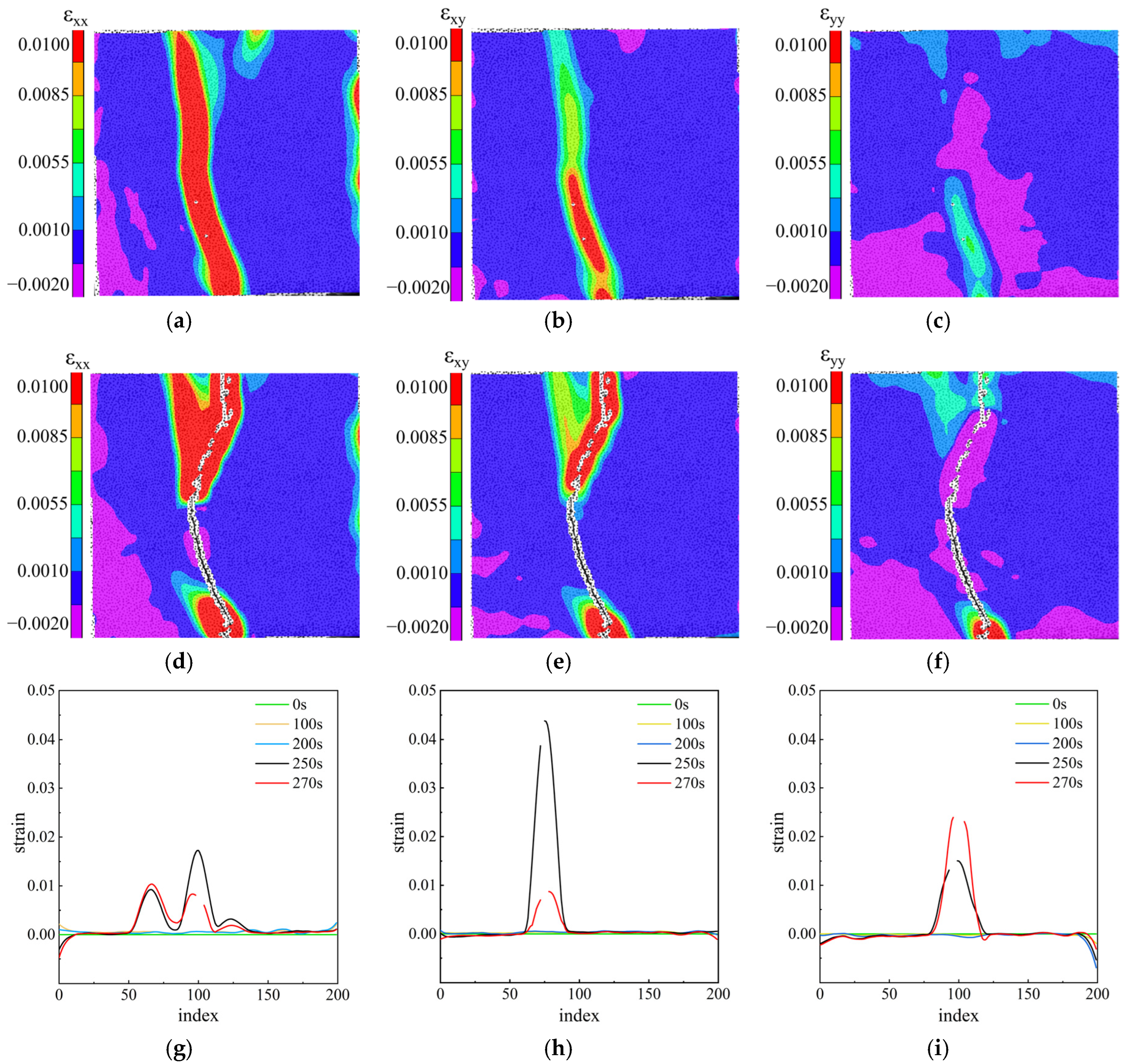 Buildings 16 00626 g017