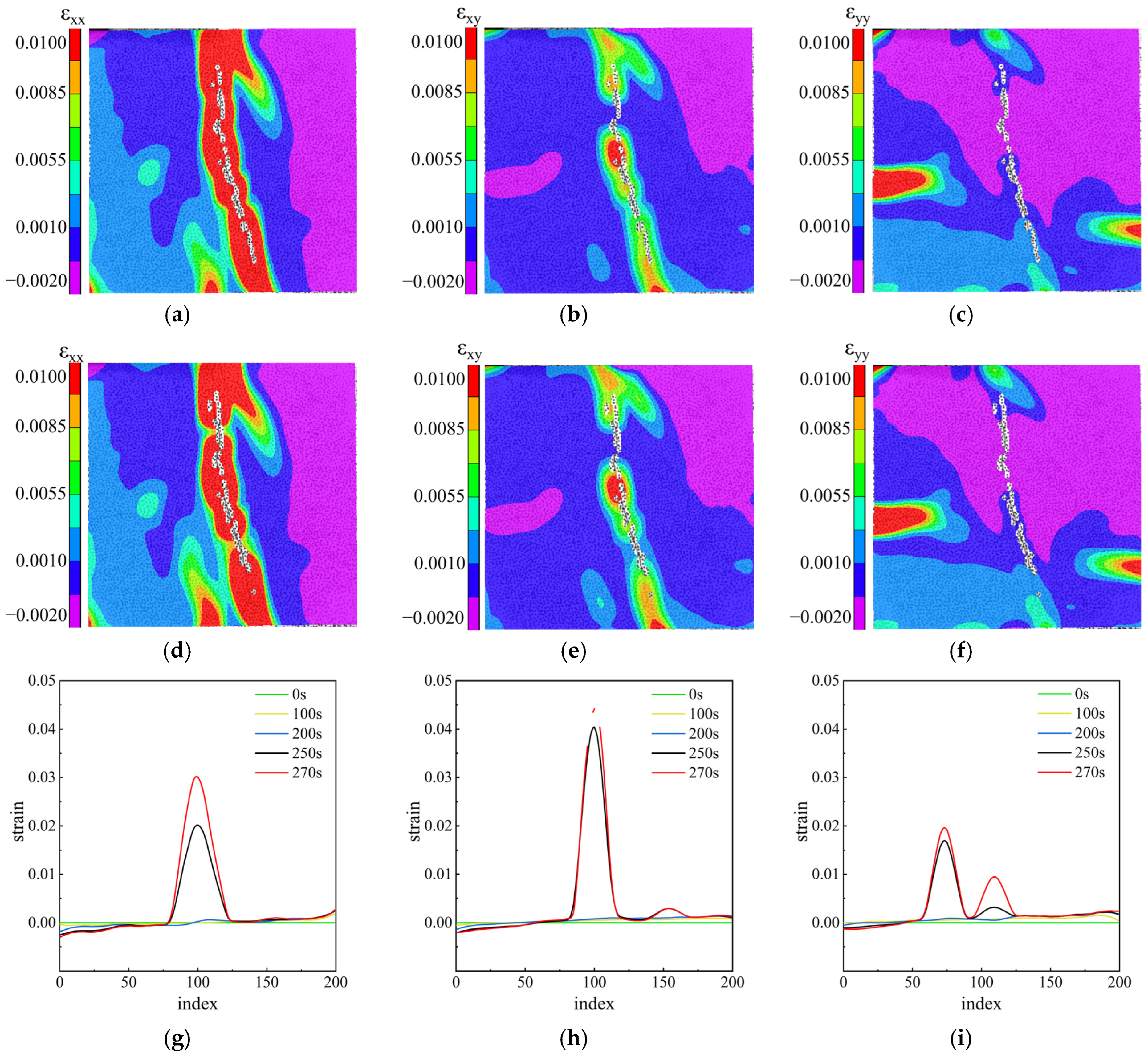 Buildings 16 00626 g019