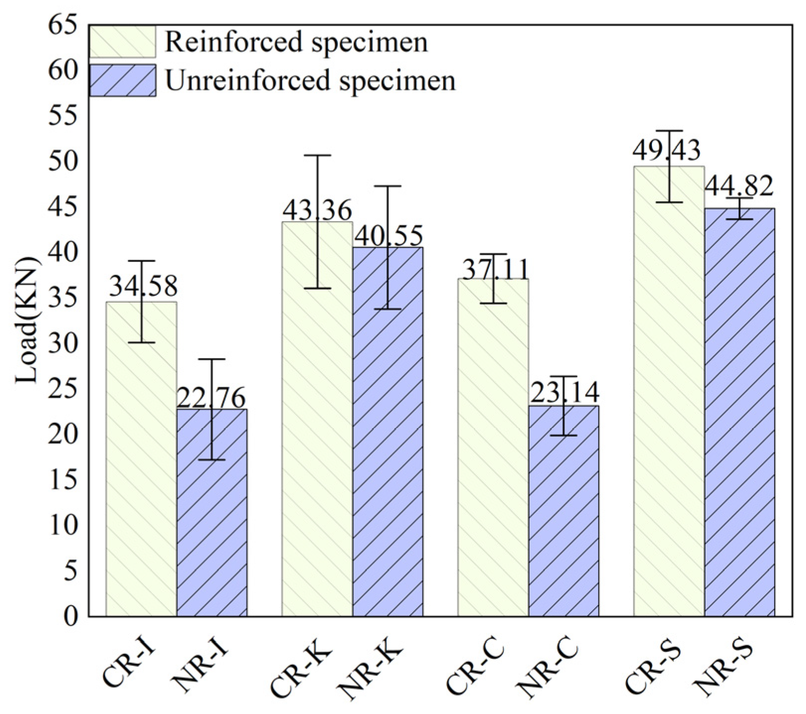 Buildings 16 00626 g020