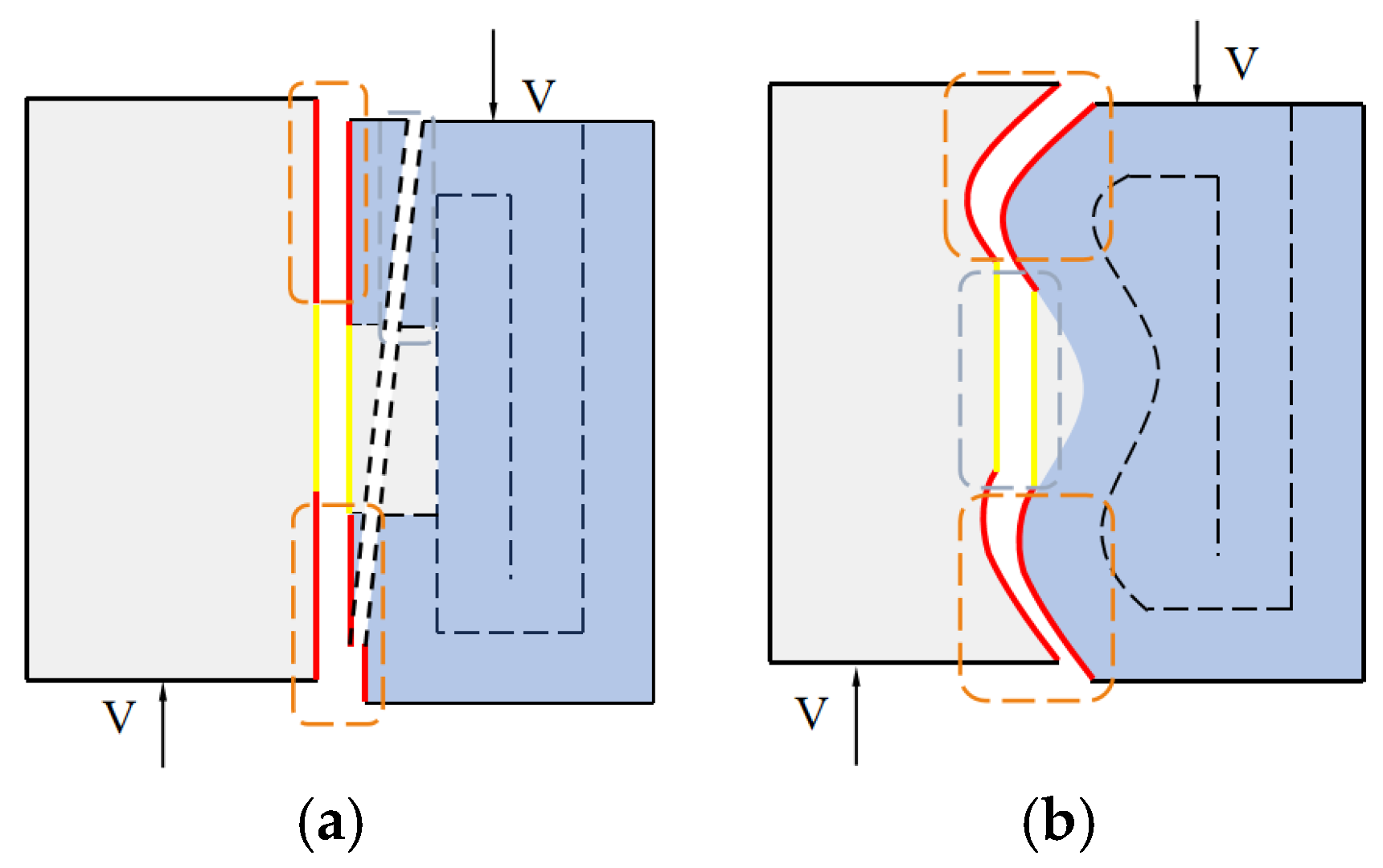 Buildings 16 00626 g022