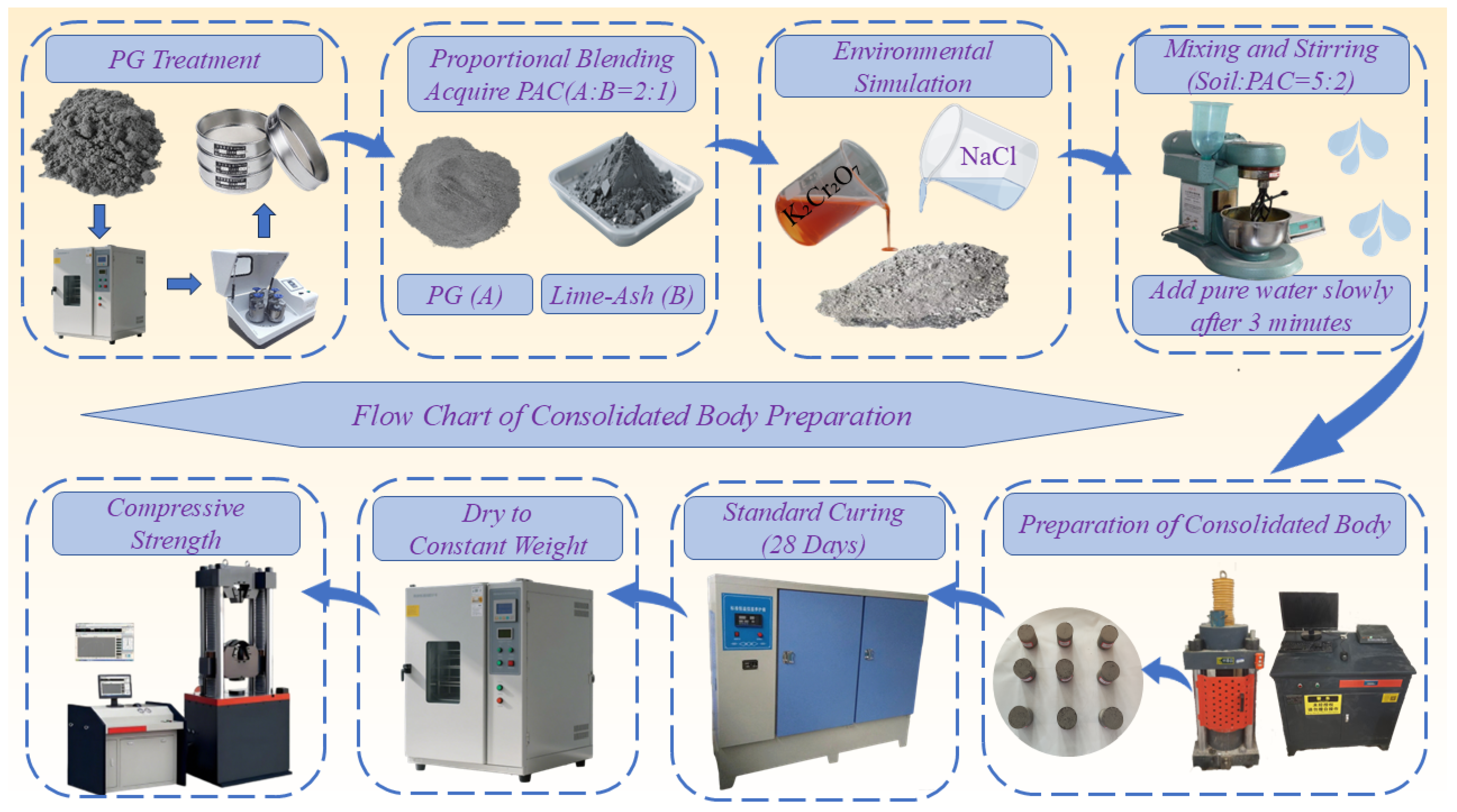 Buildings 16 00631 g002
