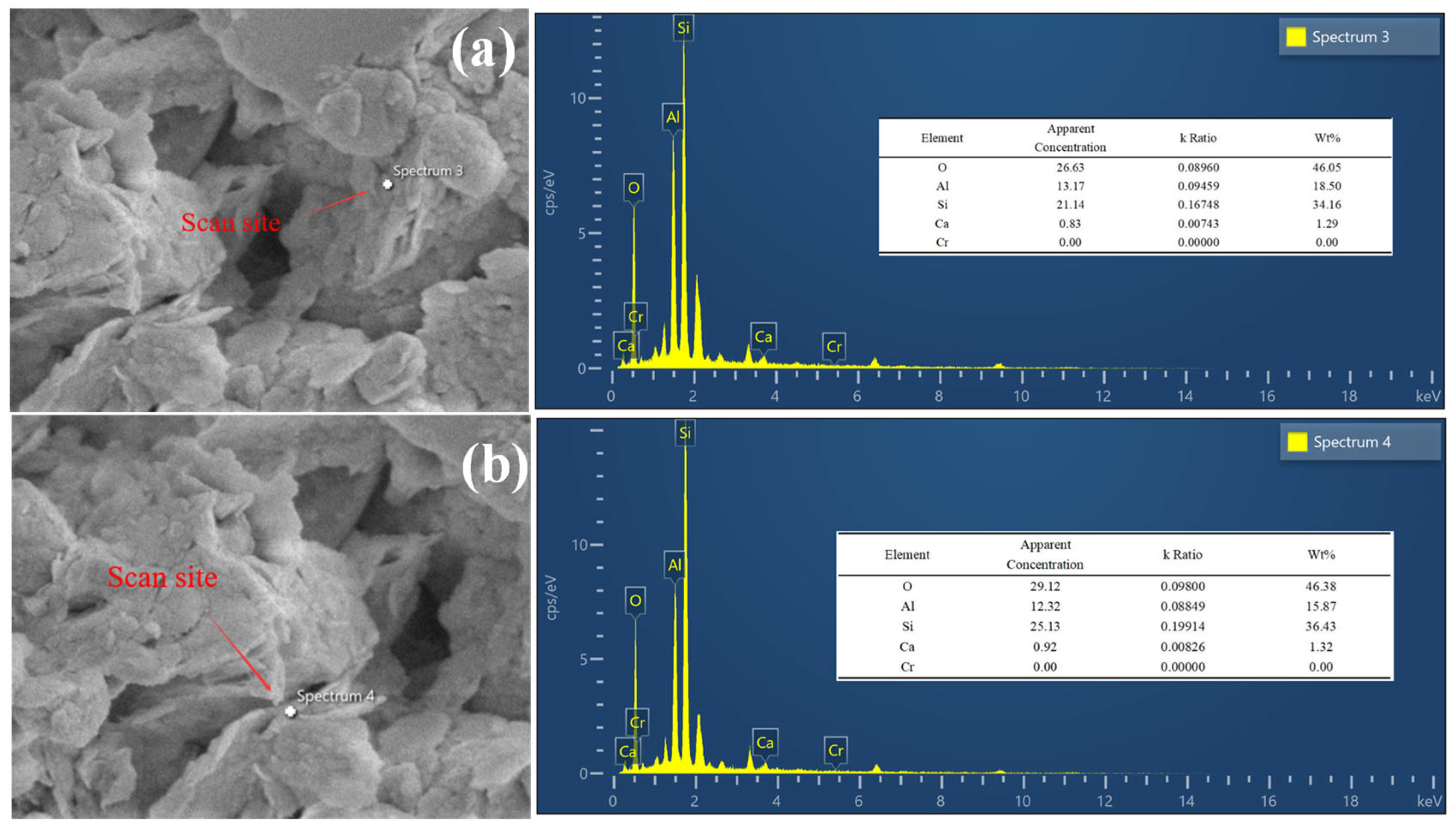 Buildings 16 00631 g008
