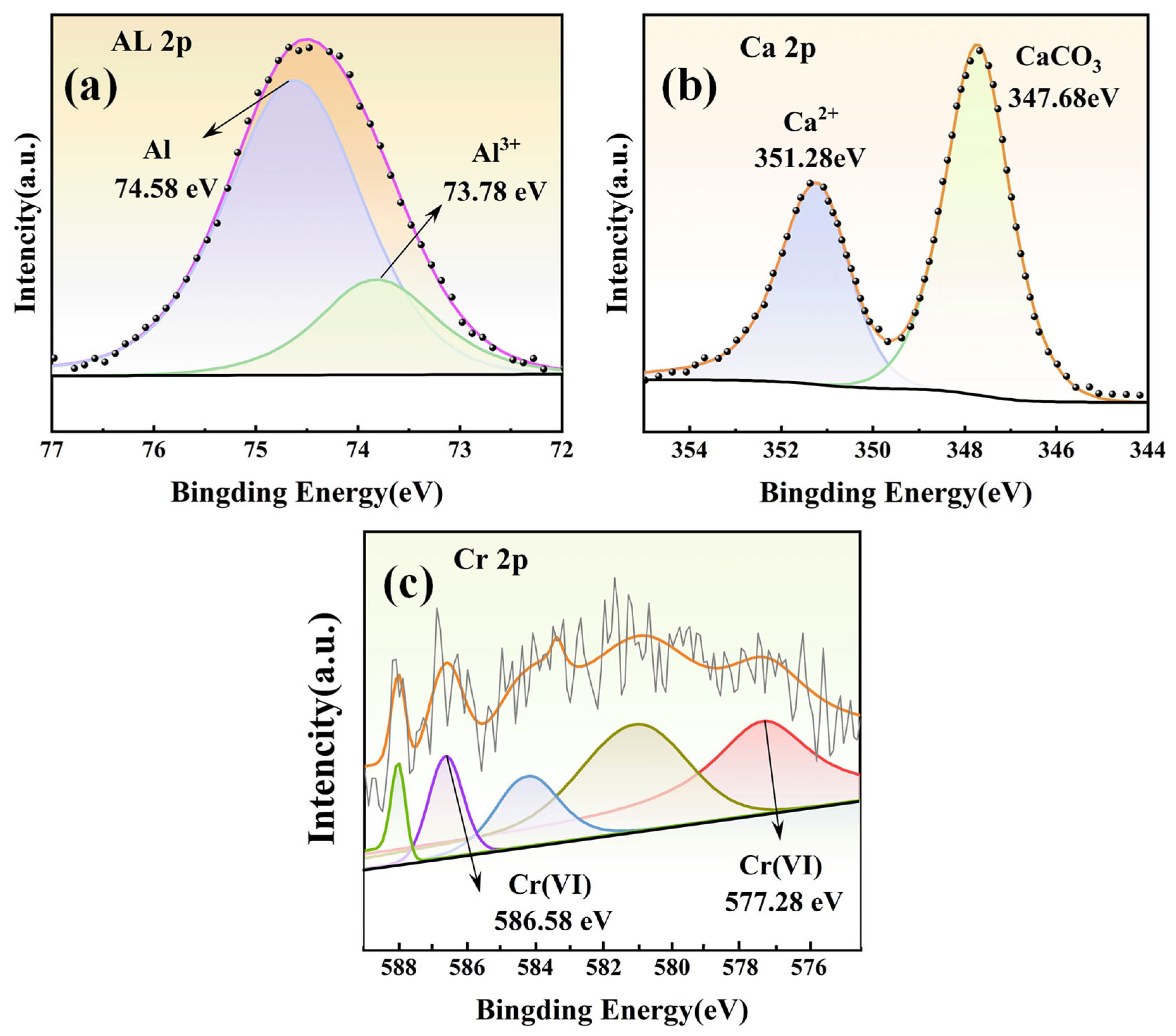 Buildings 16 00631 g010