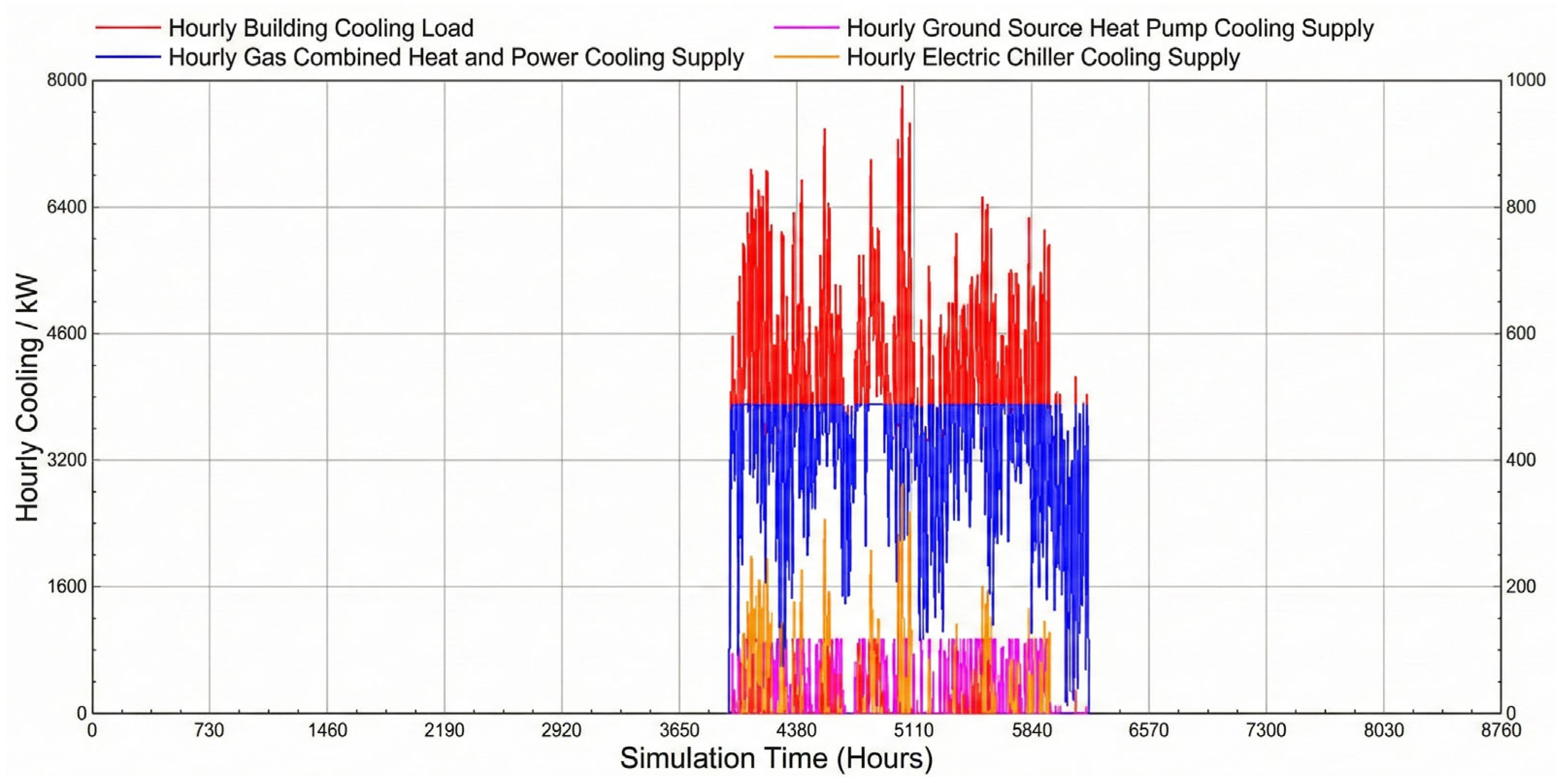 Buildings 16 00640 g0a2