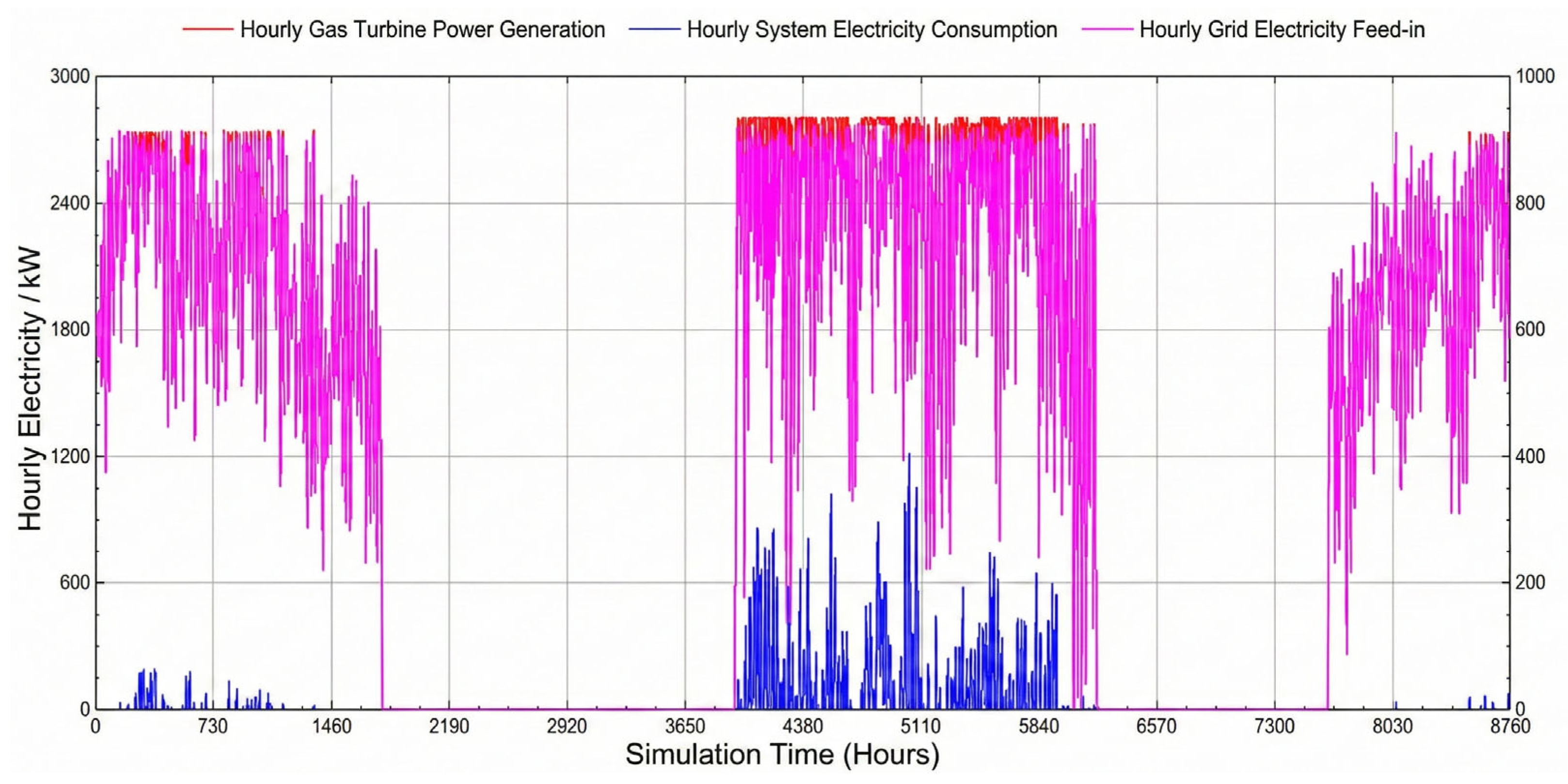 Buildings 16 00640 g0a3