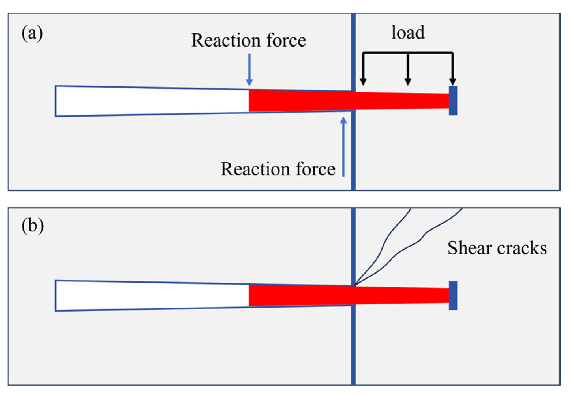 Buildings 16 00681 g015