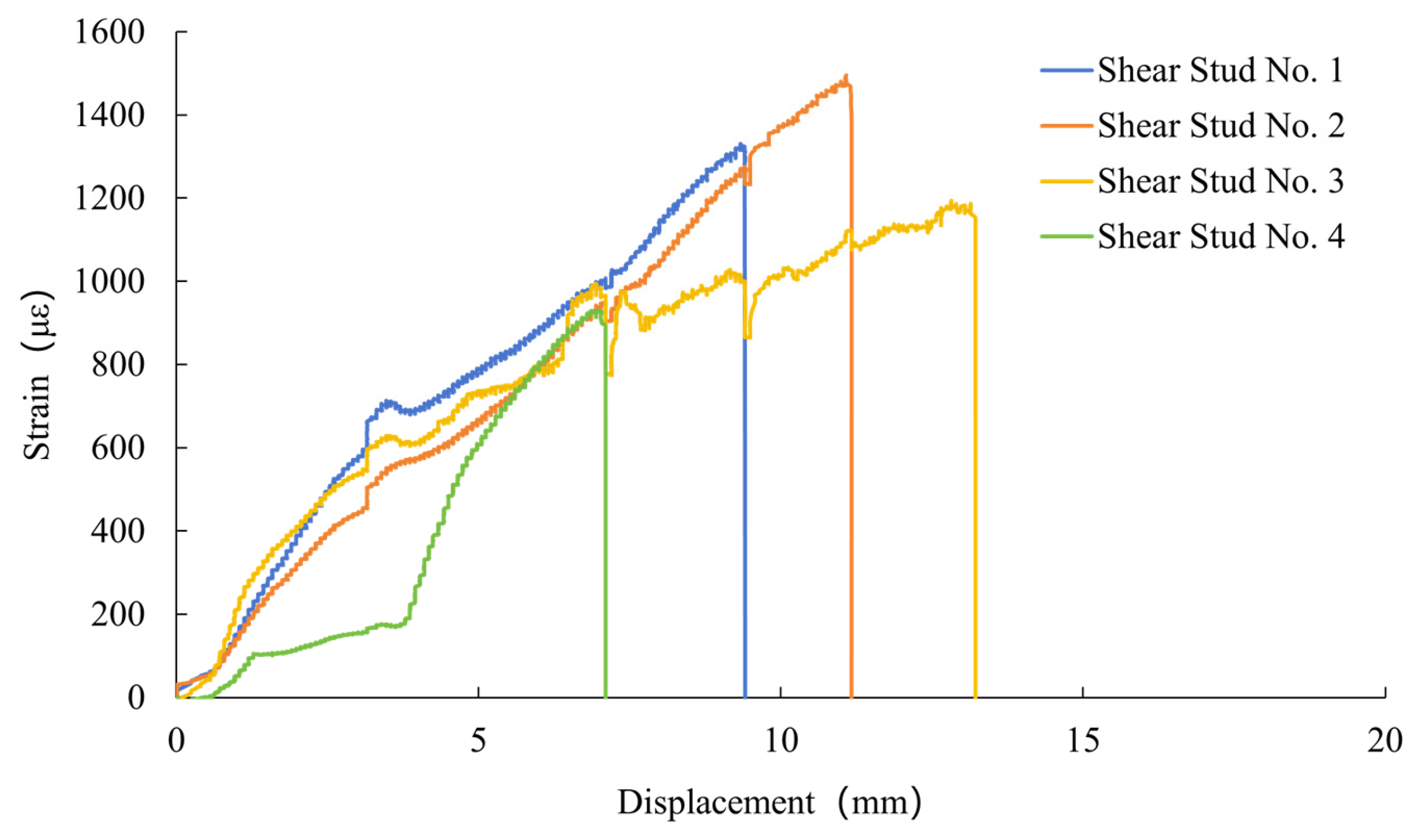 Buildings 16 00681 g019