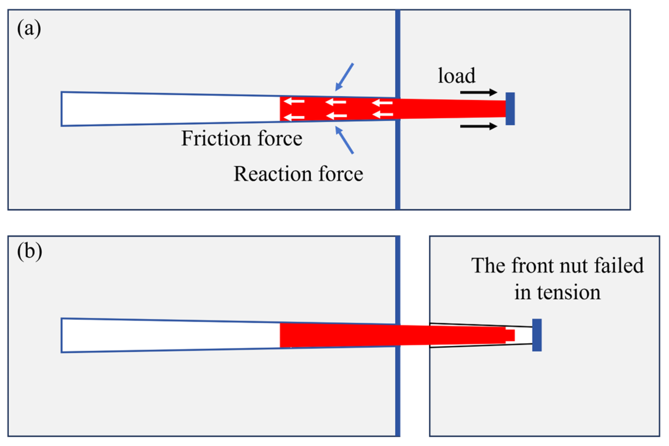 Buildings 16 00681 g020
